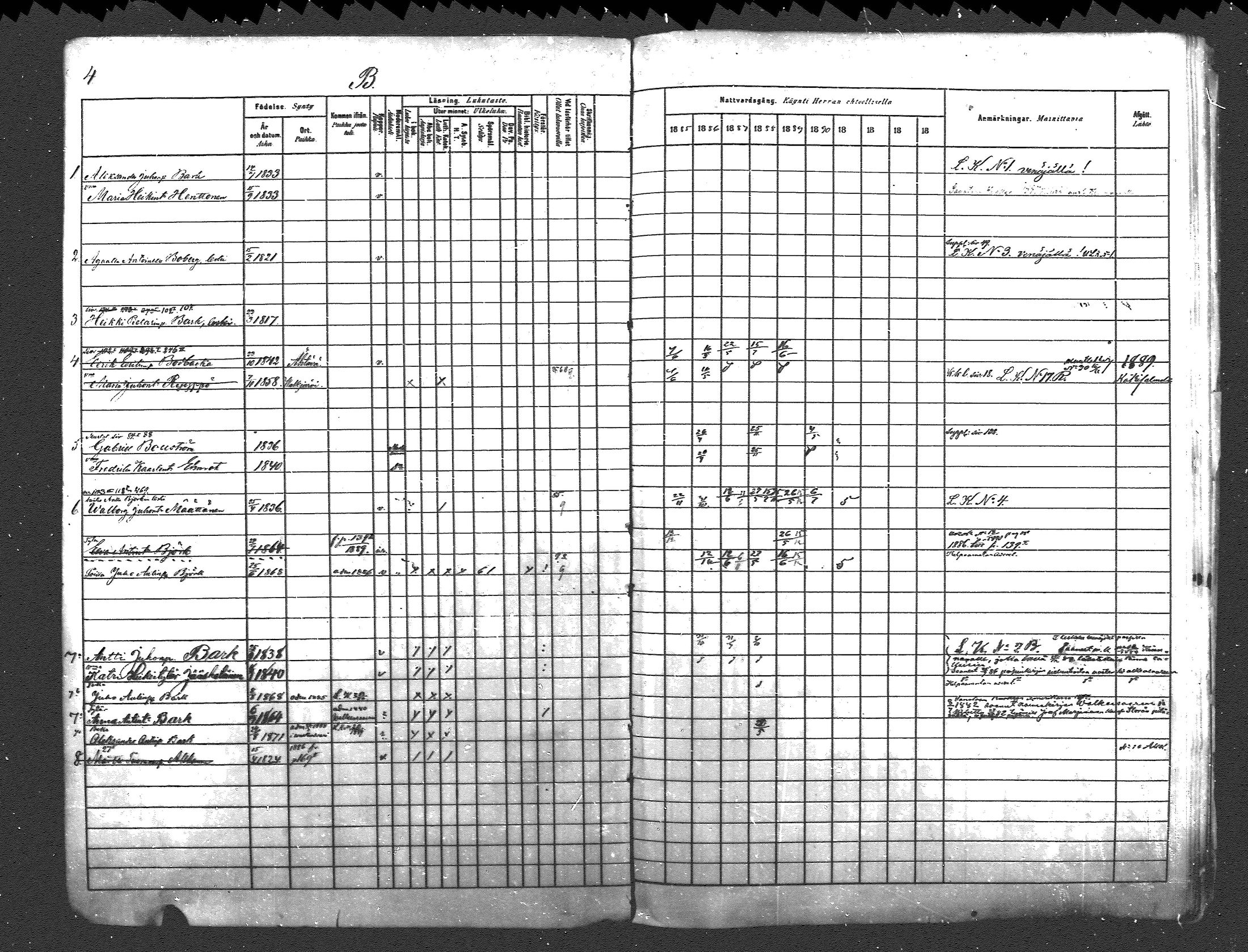 [ ../kirjat/Kirkonkirjat/pyhajarvi_vpl/rippikirja_1885-1890_mko25-27/kuvat/5.jpg ]