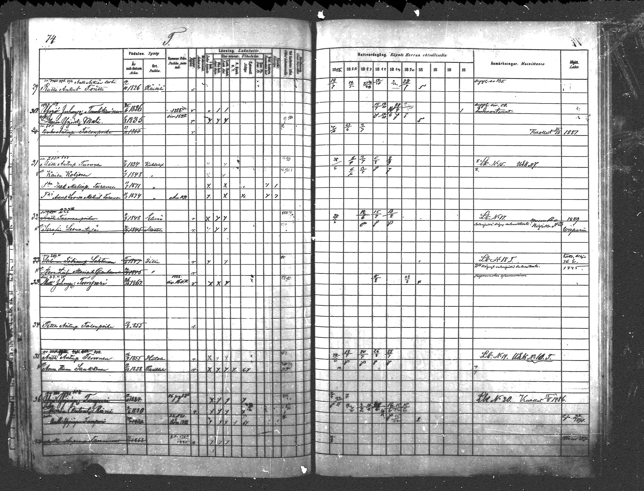 [ ../kirjat/Kirkonkirjat/pyhajarvi_vpl/rippikirja_1885-1890_mko25-27/kuvat/71.jpg ]
