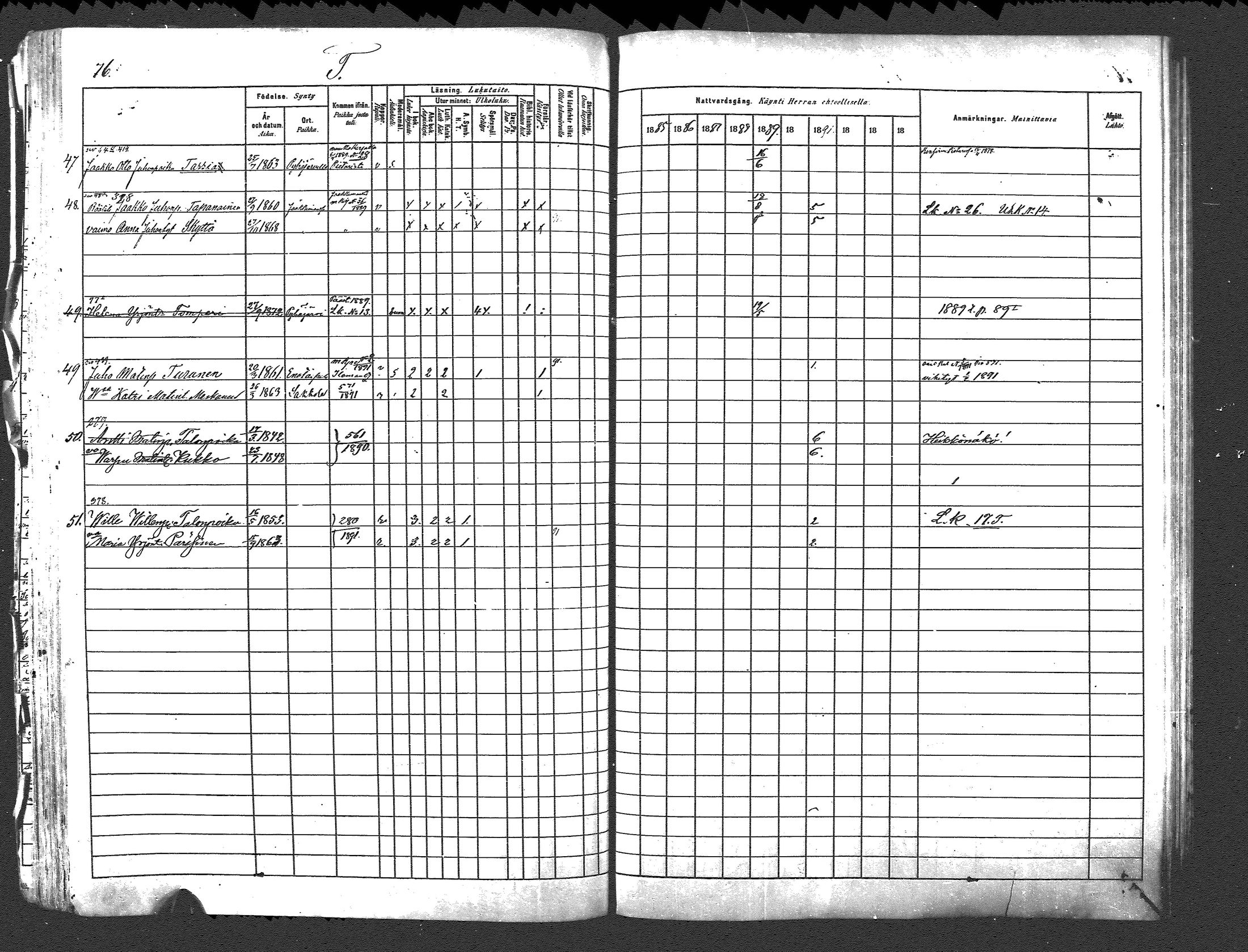 [ ../kirjat/Kirkonkirjat/pyhajarvi_vpl/rippikirja_1885-1890_mko25-27/kuvat/73.jpg ]
