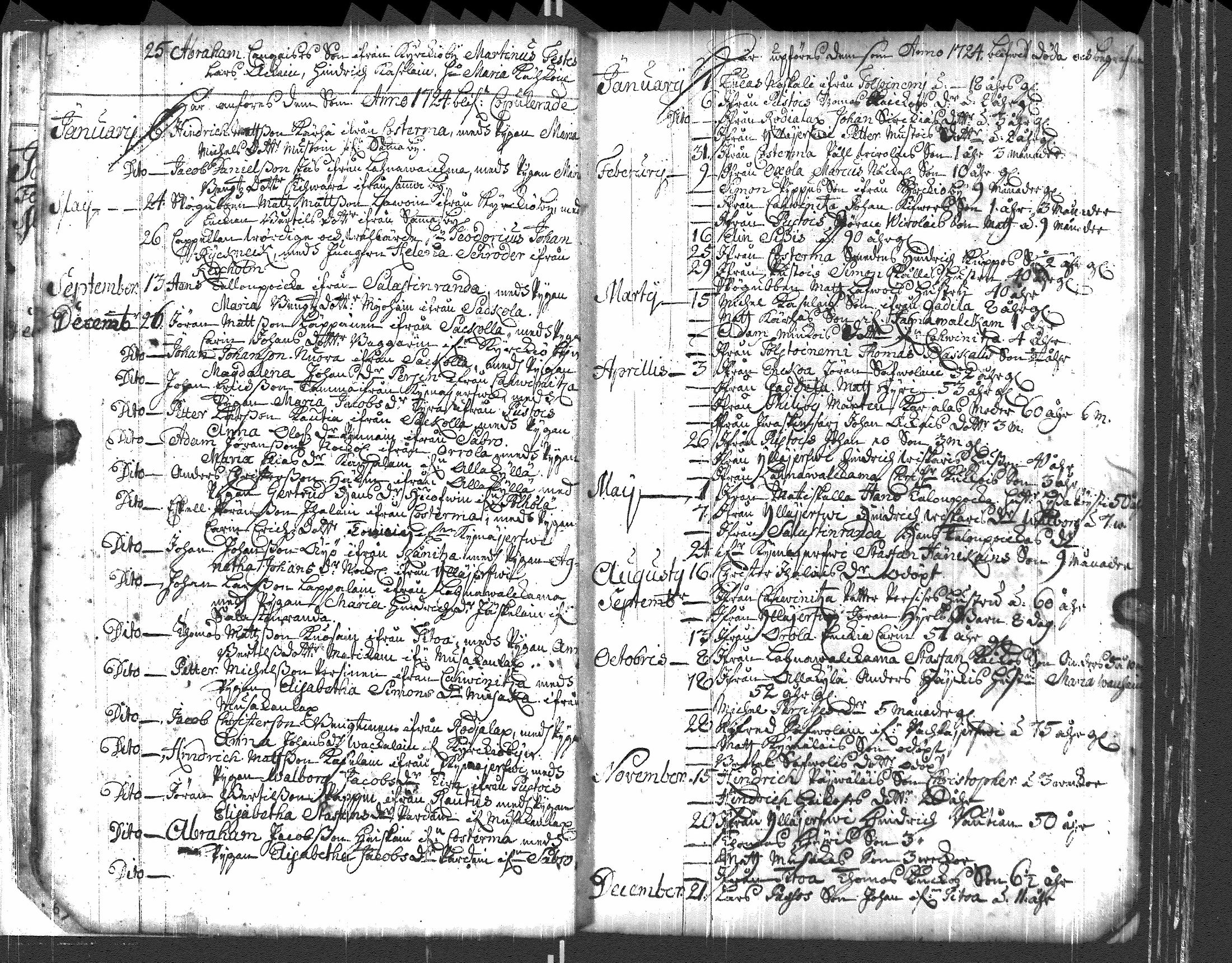 [ ../kirjat/Kirkonkirjat/pyhajarvi_vpl/syntyneet-vihityt-kuolleet_1721-1749_uk712/kuvat/10.jpg ]