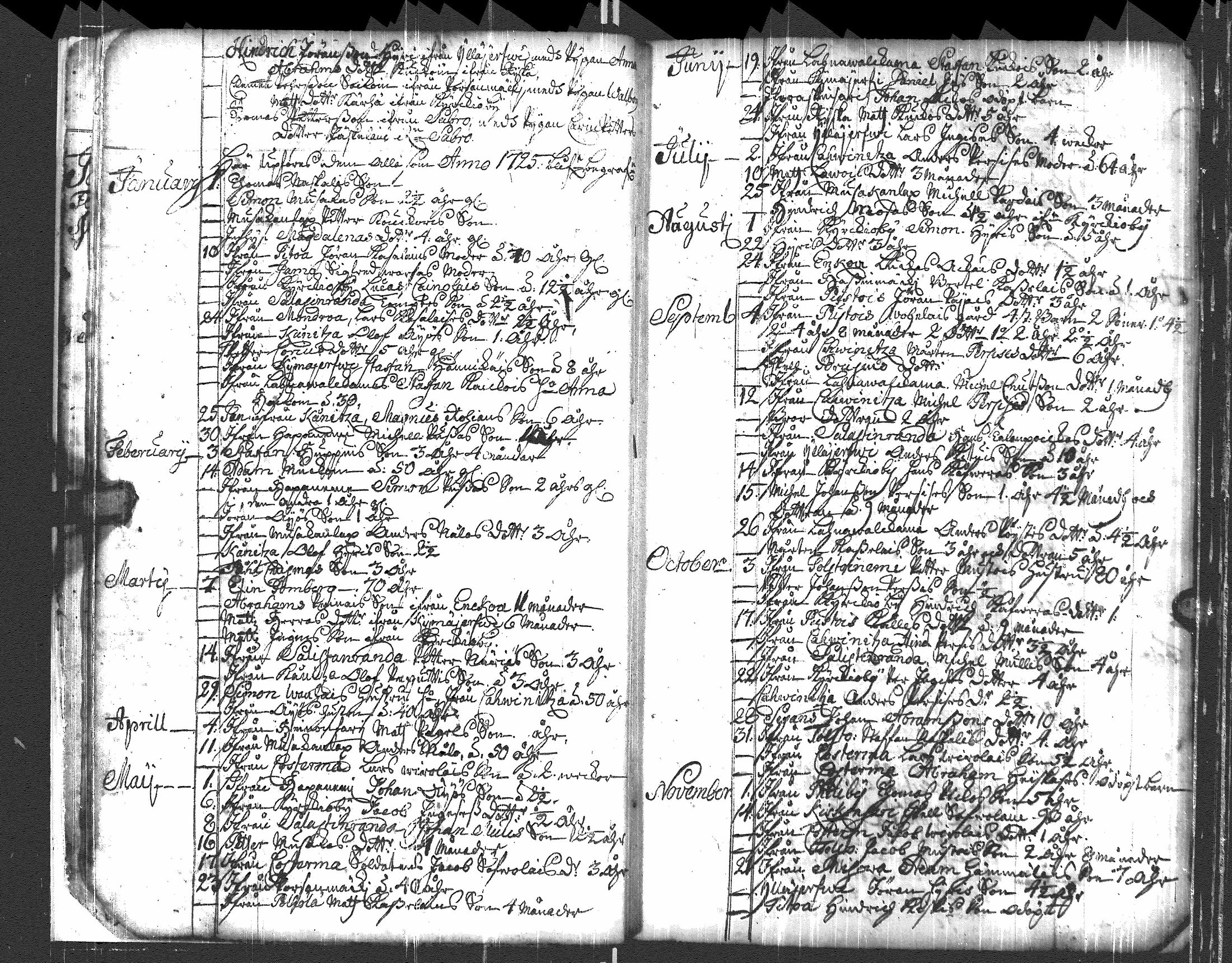 [ ../kirjat/Kirkonkirjat/pyhajarvi_vpl/syntyneet-vihityt-kuolleet_1721-1749_uk712/kuvat/13.jpg ]