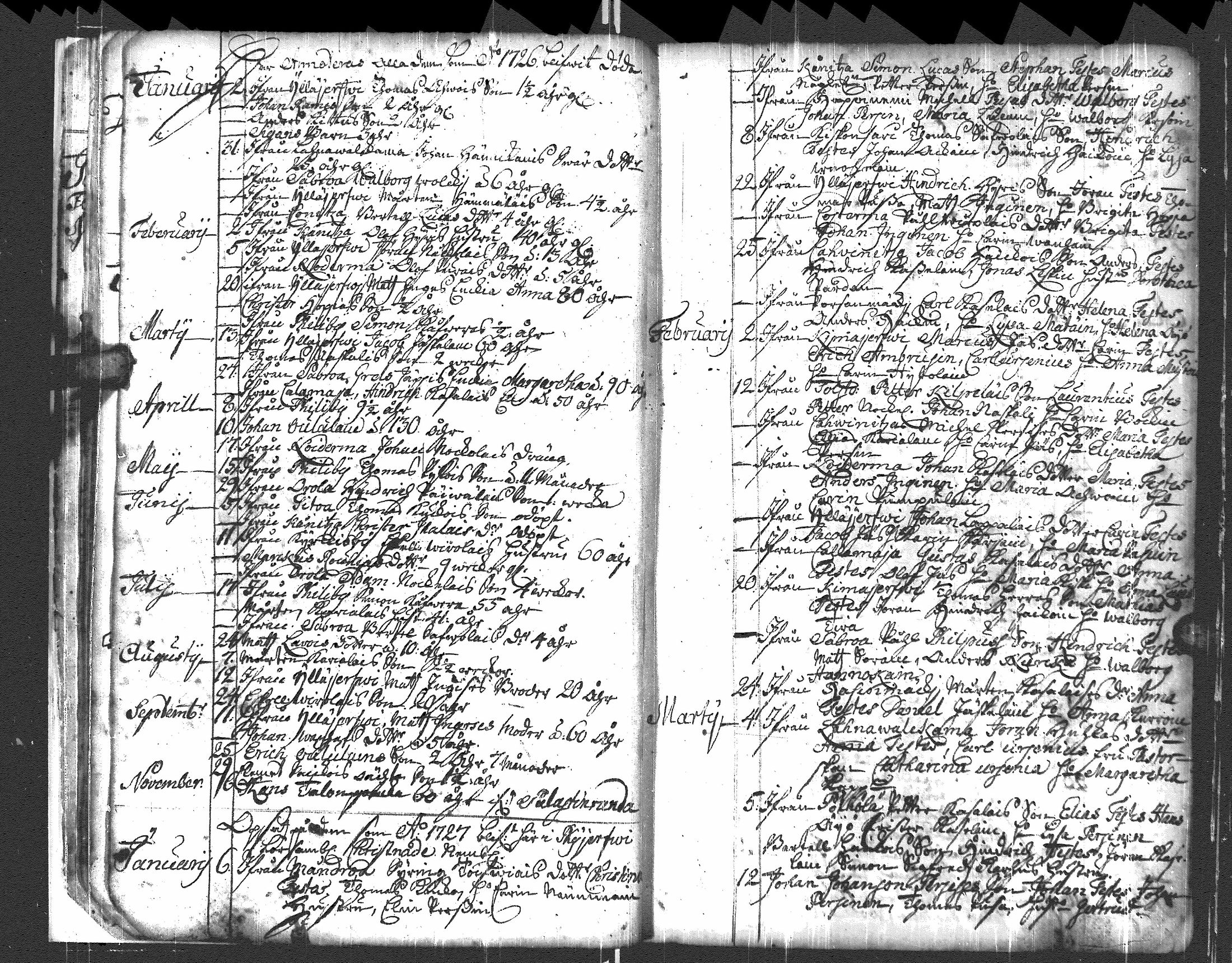 [ ../kirjat/Kirkonkirjat/pyhajarvi_vpl/syntyneet-vihityt-kuolleet_1721-1749_uk712/kuvat/16.jpg ]
