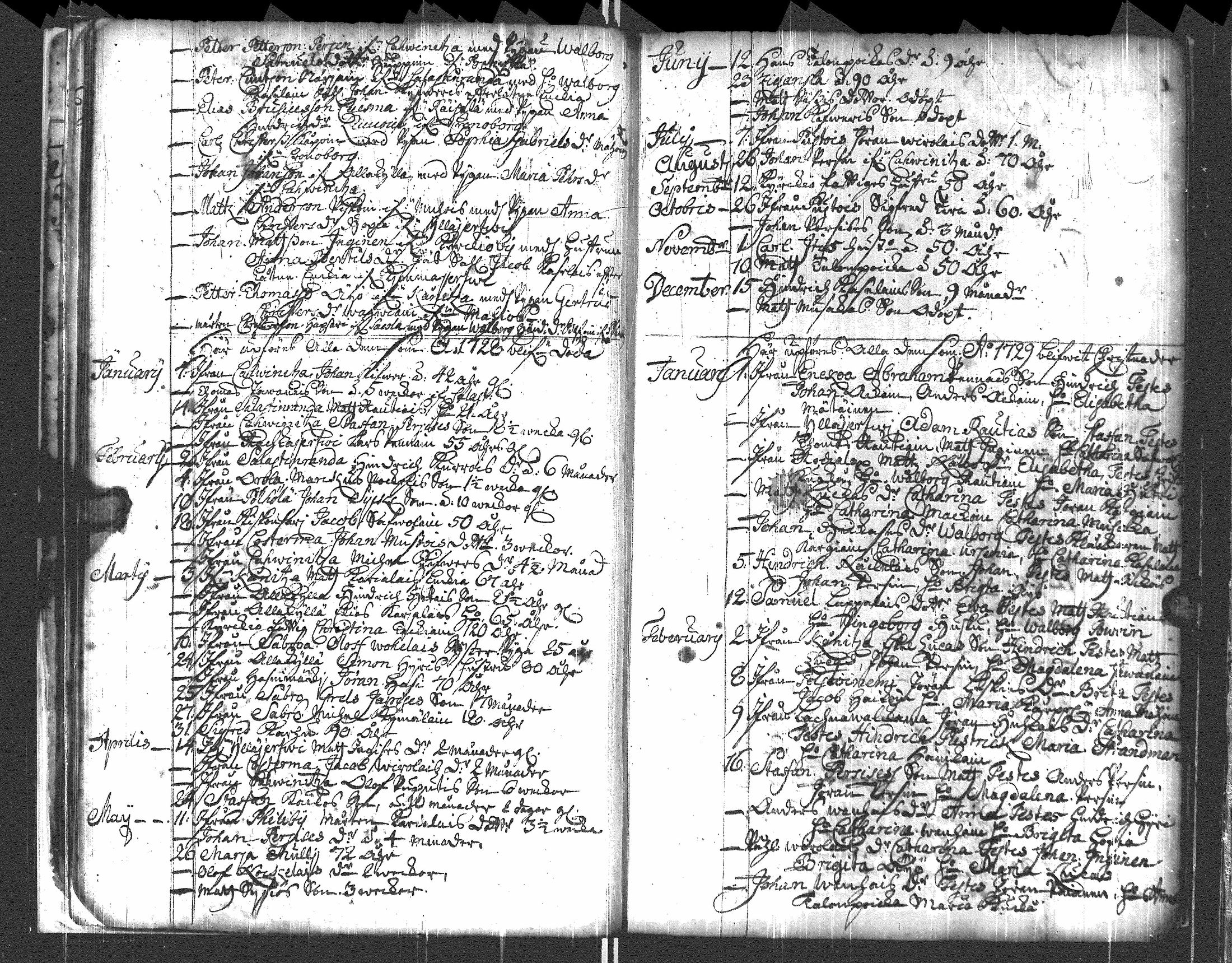 [ ../kirjat/Kirkonkirjat/pyhajarvi_vpl/syntyneet-vihityt-kuolleet_1721-1749_uk712/kuvat/21.jpg ]