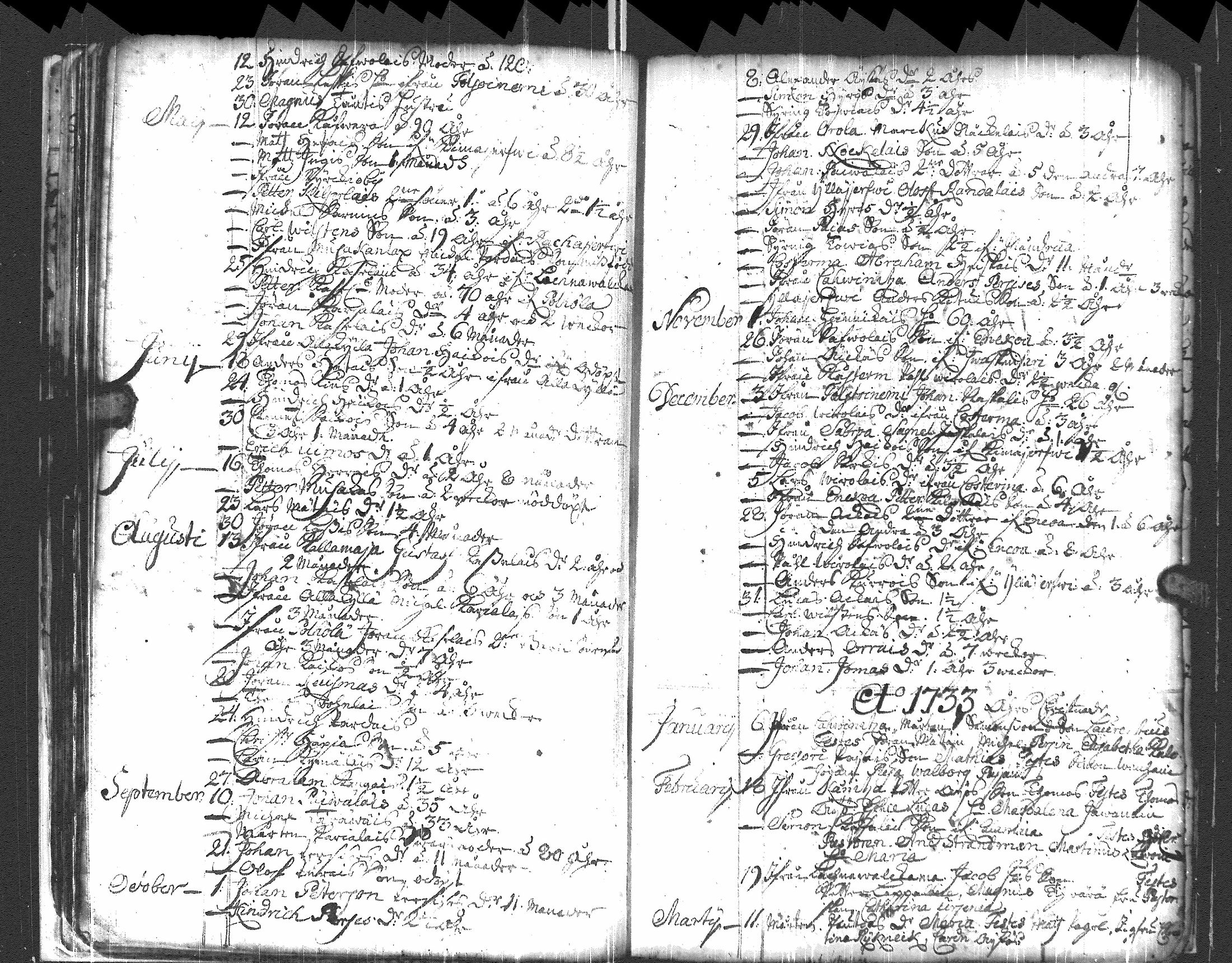 [ ../kirjat/Kirkonkirjat/pyhajarvi_vpl/syntyneet-vihityt-kuolleet_1721-1749_uk712/kuvat/31.jpg ]