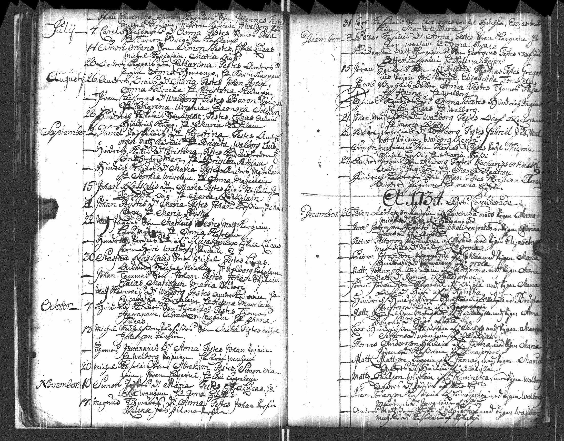 [ ../kirjat/Kirkonkirjat/pyhajarvi_vpl/syntyneet-vihityt-kuolleet_1721-1749_uk712/kuvat/35.jpg ]