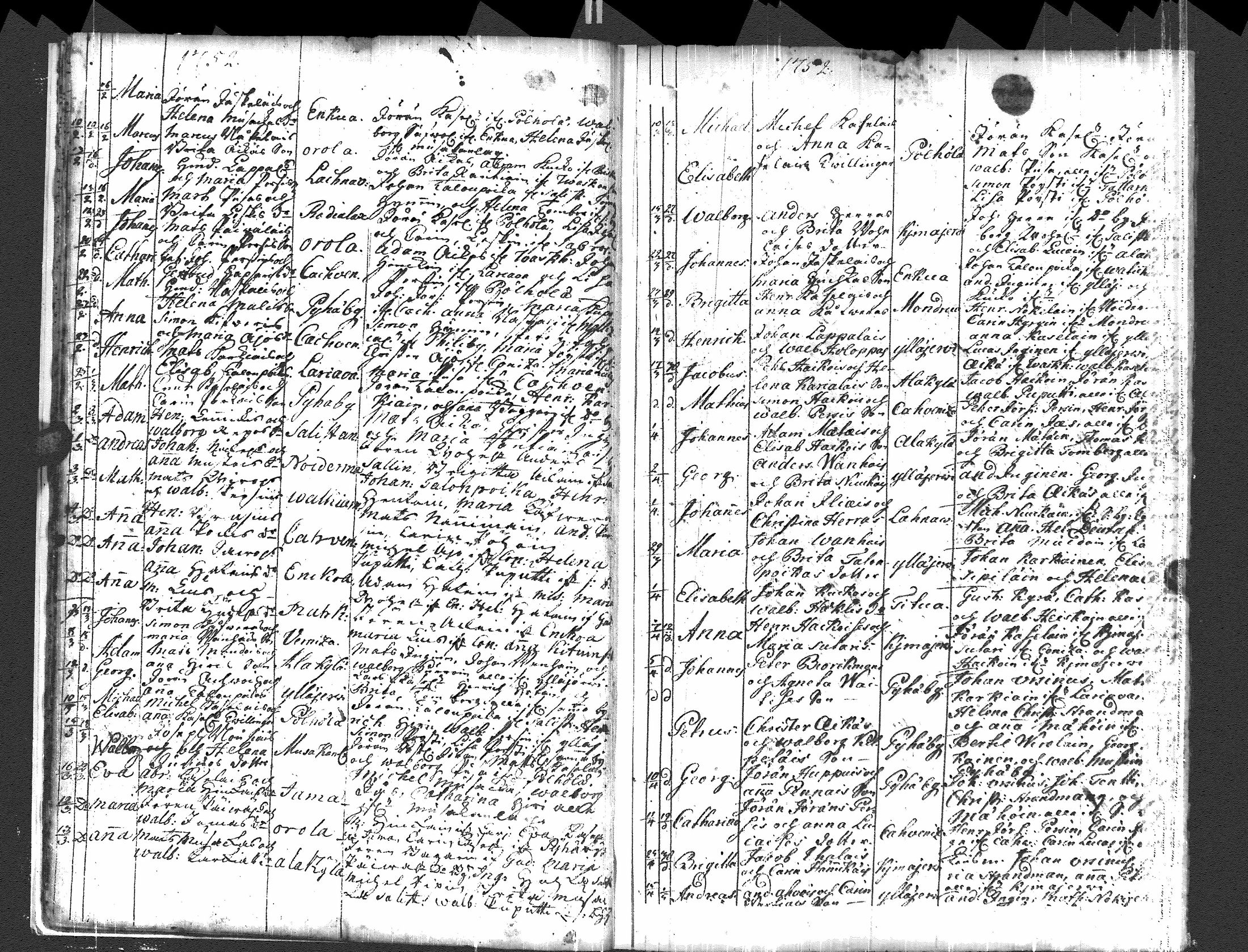 [ ../kirjat/Kirkonkirjat/pyhajarvi_vpl/syntyneet-vihityt-kuolleet_1750-1770_uk712/kuvat/10.jpg ]