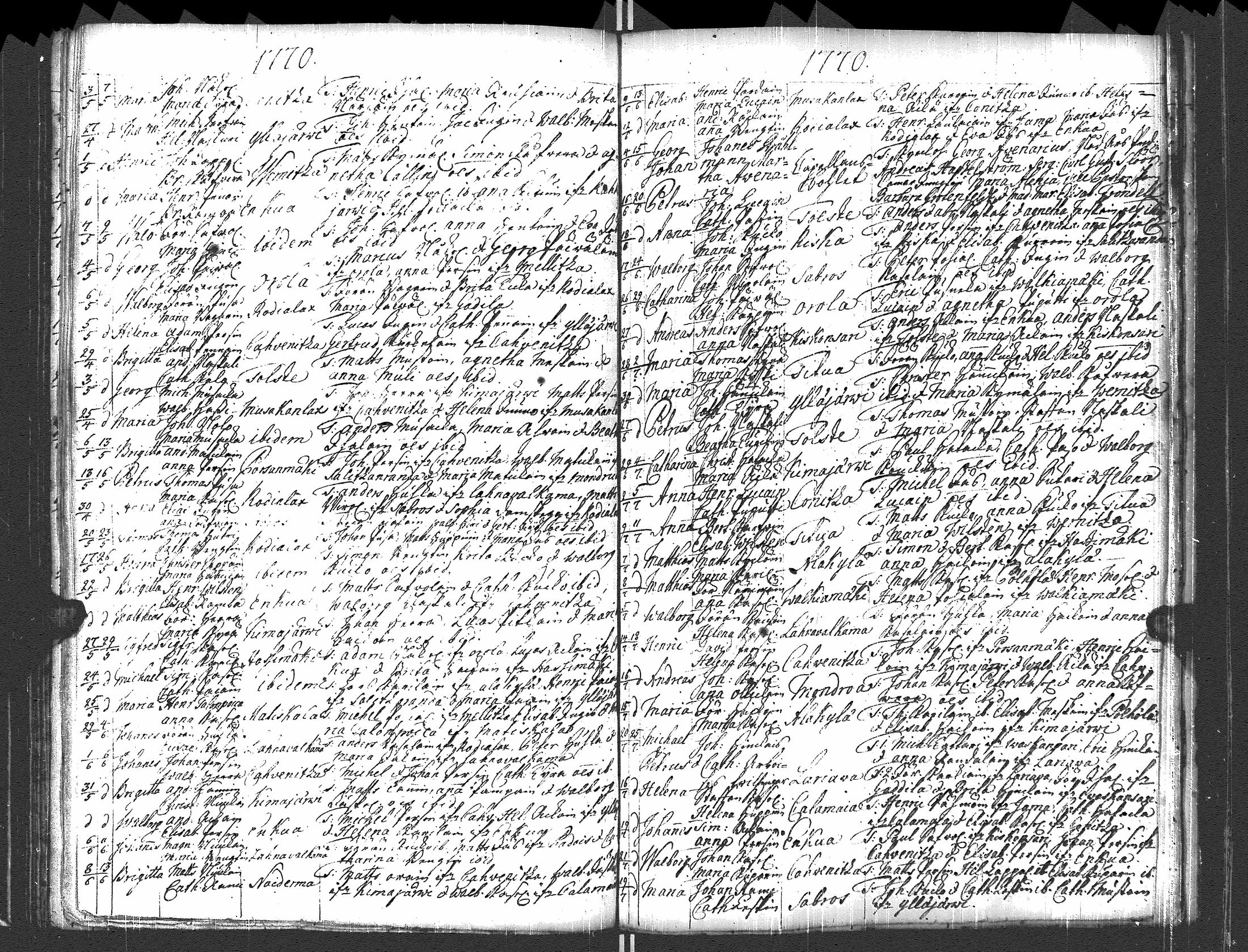 [ ../kirjat/Kirkonkirjat/pyhajarvi_vpl/syntyneet-vihityt-kuolleet_1750-1770_uk712/kuvat/102.jpg ]