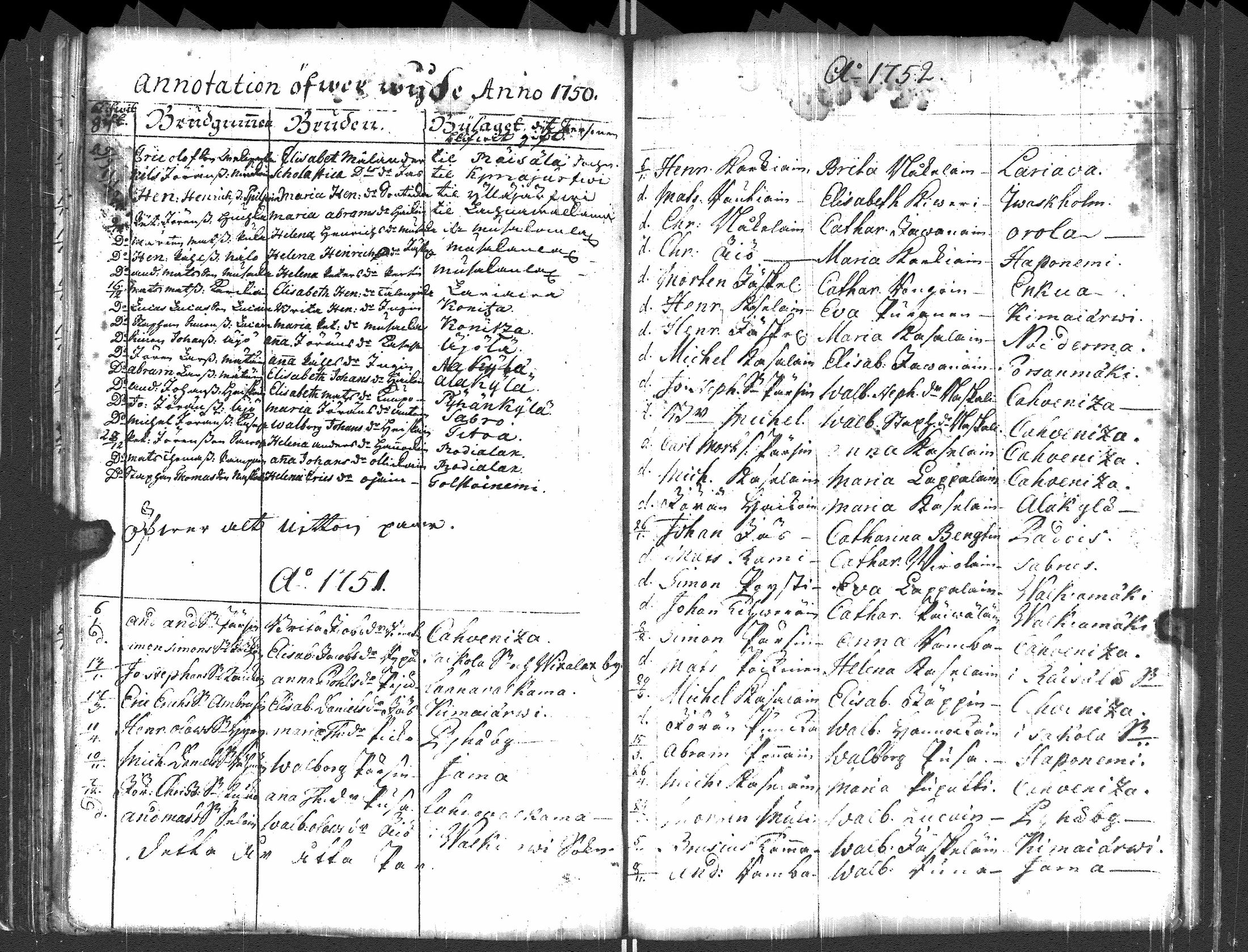 [ ../kirjat/Kirkonkirjat/pyhajarvi_vpl/syntyneet-vihityt-kuolleet_1750-1770_uk712/kuvat/105.jpg ]