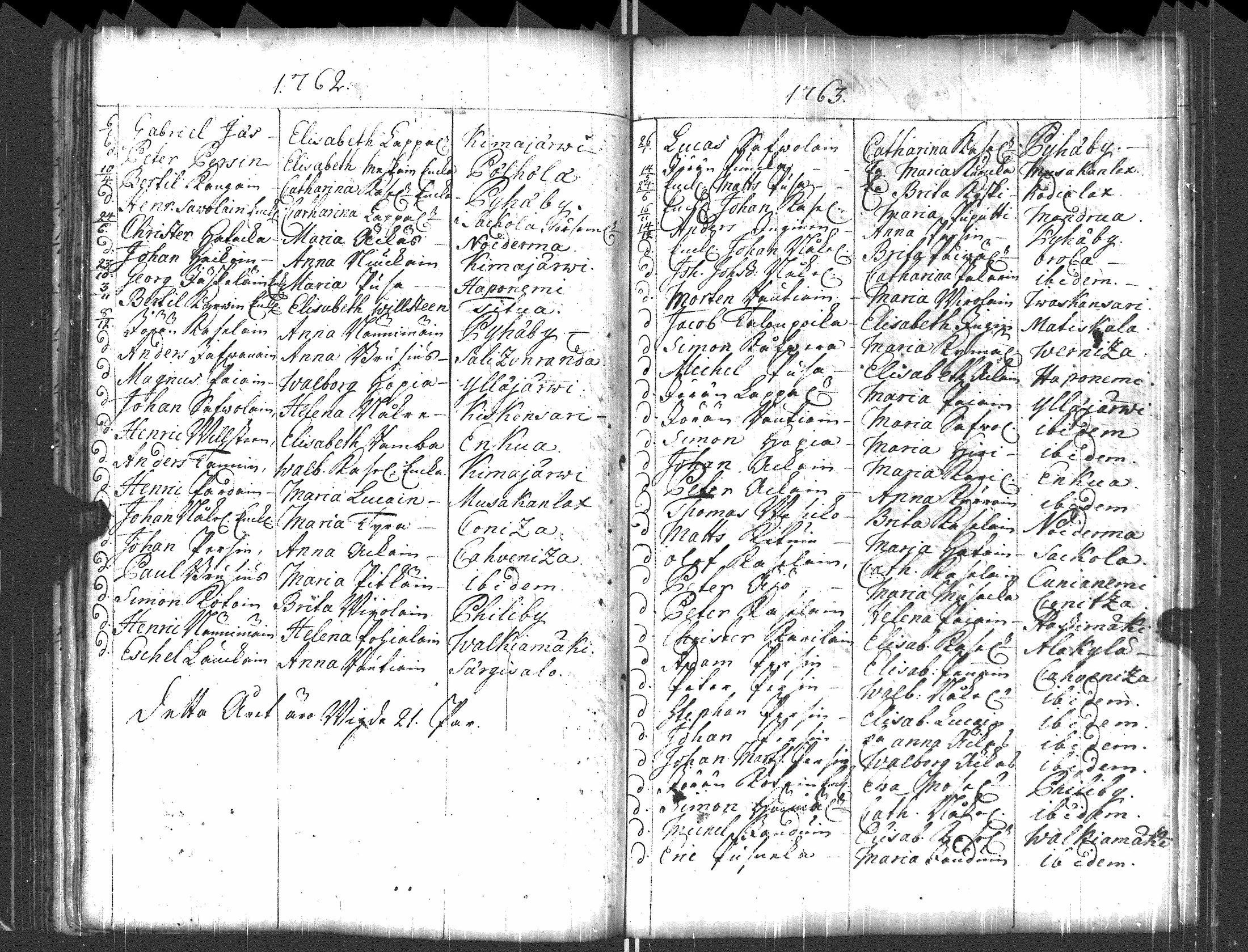 [ ../kirjat/Kirkonkirjat/pyhajarvi_vpl/syntyneet-vihityt-kuolleet_1750-1770_uk712/kuvat/111.jpg ]