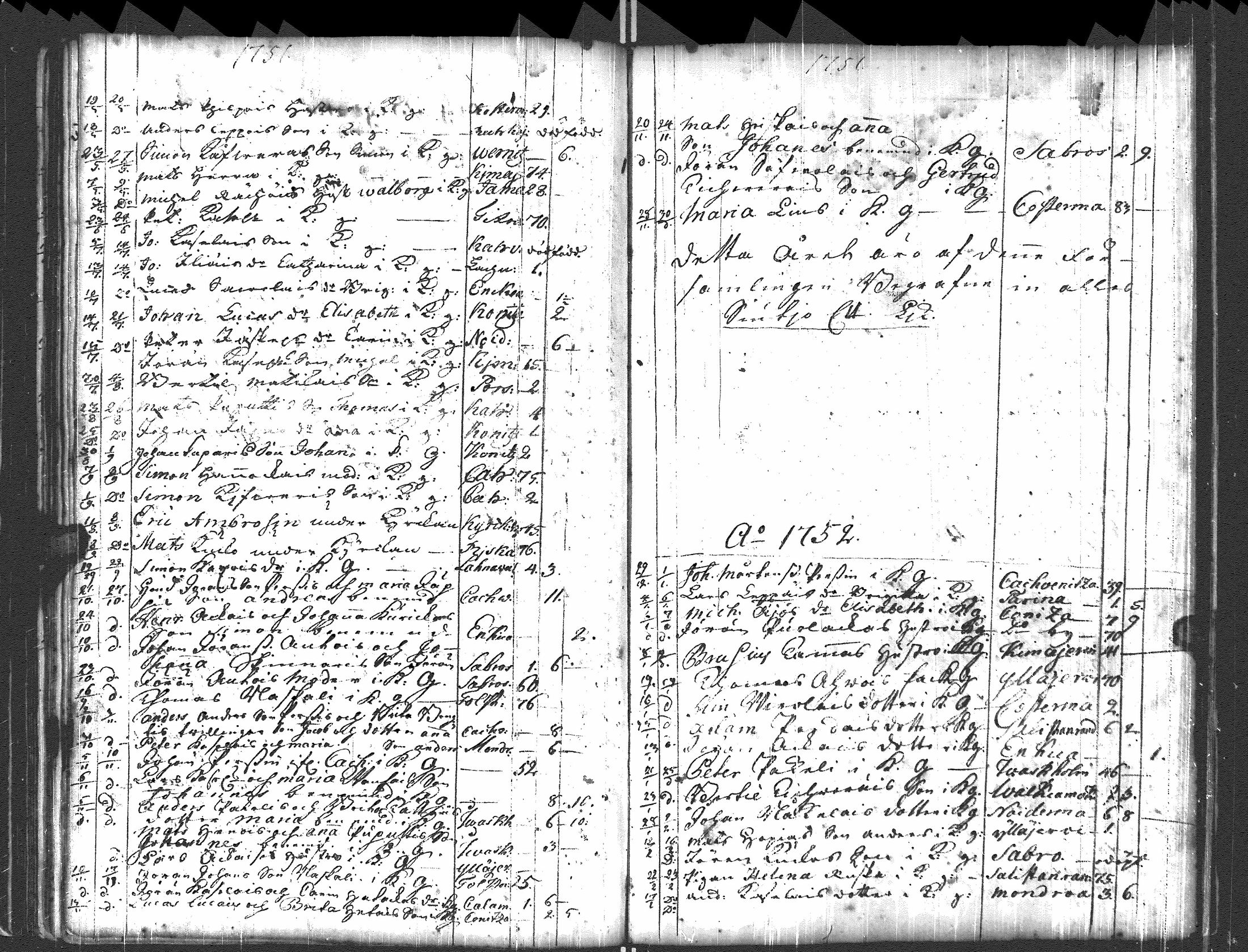 [ ../kirjat/Kirkonkirjat/pyhajarvi_vpl/syntyneet-vihityt-kuolleet_1750-1770_uk712/kuvat/120.jpg ]
