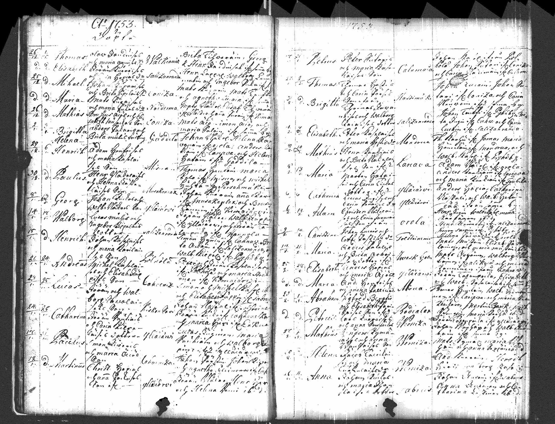 [ ../kirjat/Kirkonkirjat/pyhajarvi_vpl/syntyneet-vihityt-kuolleet_1750-1770_uk712/kuvat/13.jpg ]