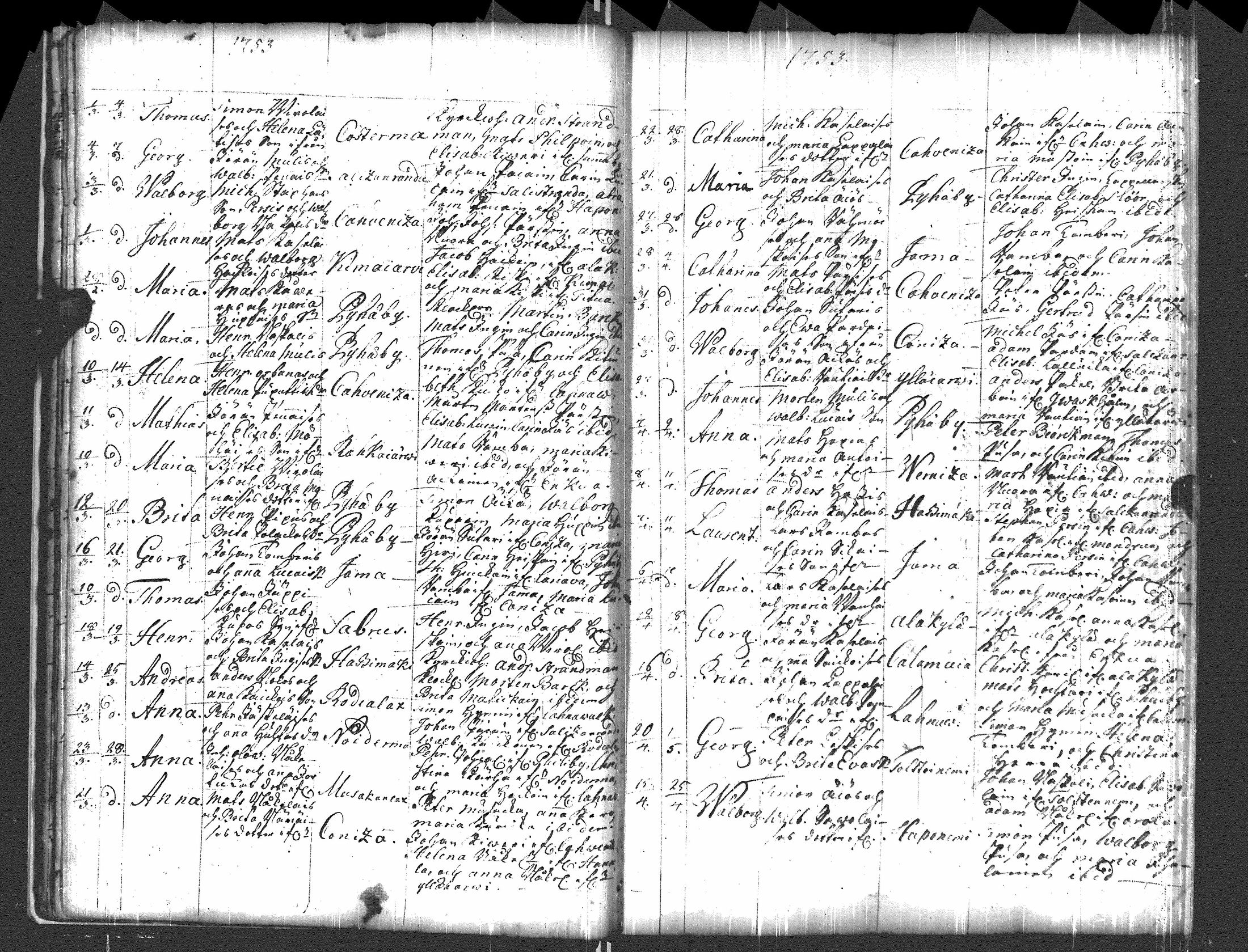 [ ../kirjat/Kirkonkirjat/pyhajarvi_vpl/syntyneet-vihityt-kuolleet_1750-1770_uk712/kuvat/14.jpg ]