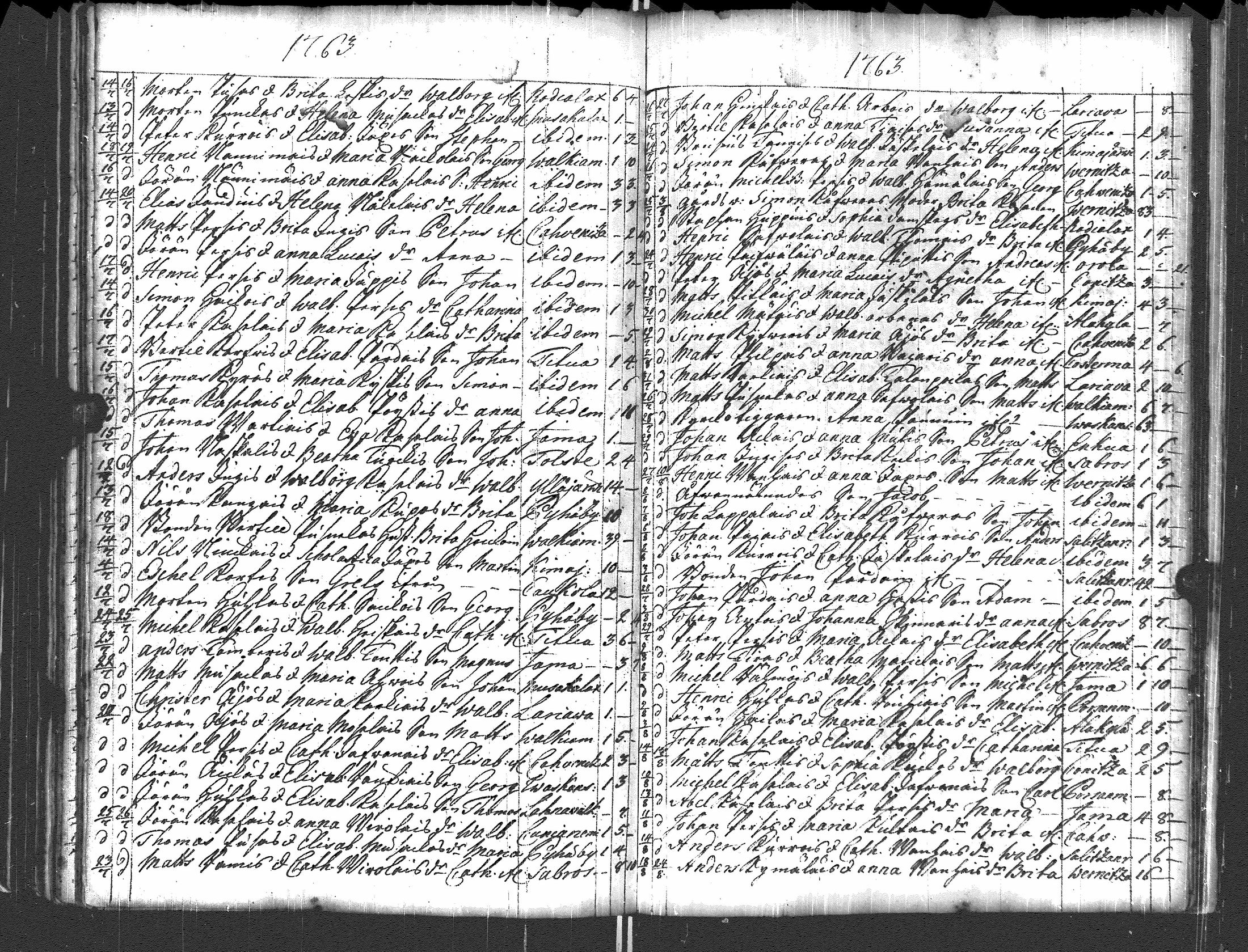 [ ../kirjat/Kirkonkirjat/pyhajarvi_vpl/syntyneet-vihityt-kuolleet_1750-1770_uk712/kuvat/142.jpg ]