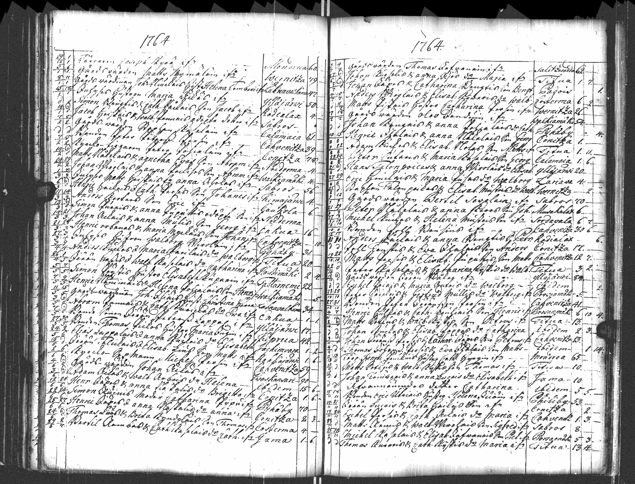 [ ../kirjat/Kirkonkirjat/pyhajarvi_vpl/syntyneet-vihityt-kuolleet_1750-1770_uk712/kuvat/144.jpg ]