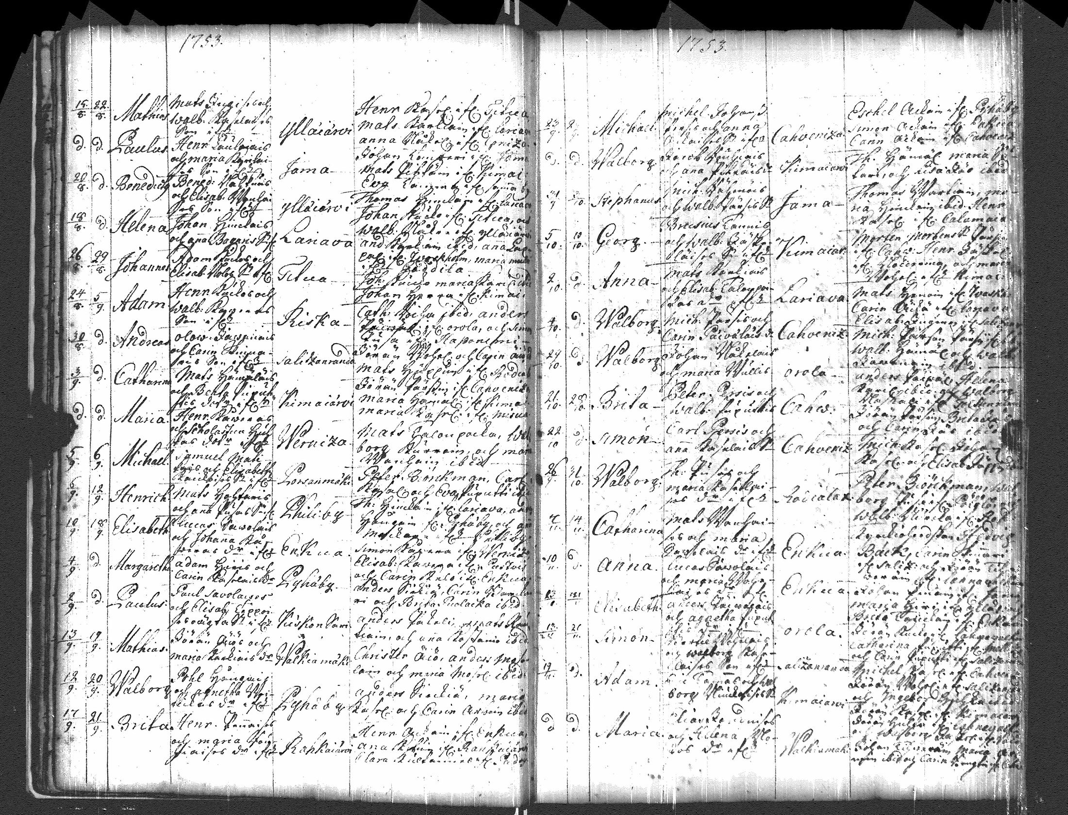 [ ../kirjat/Kirkonkirjat/pyhajarvi_vpl/syntyneet-vihityt-kuolleet_1750-1770_uk712/kuvat/16.jpg ]