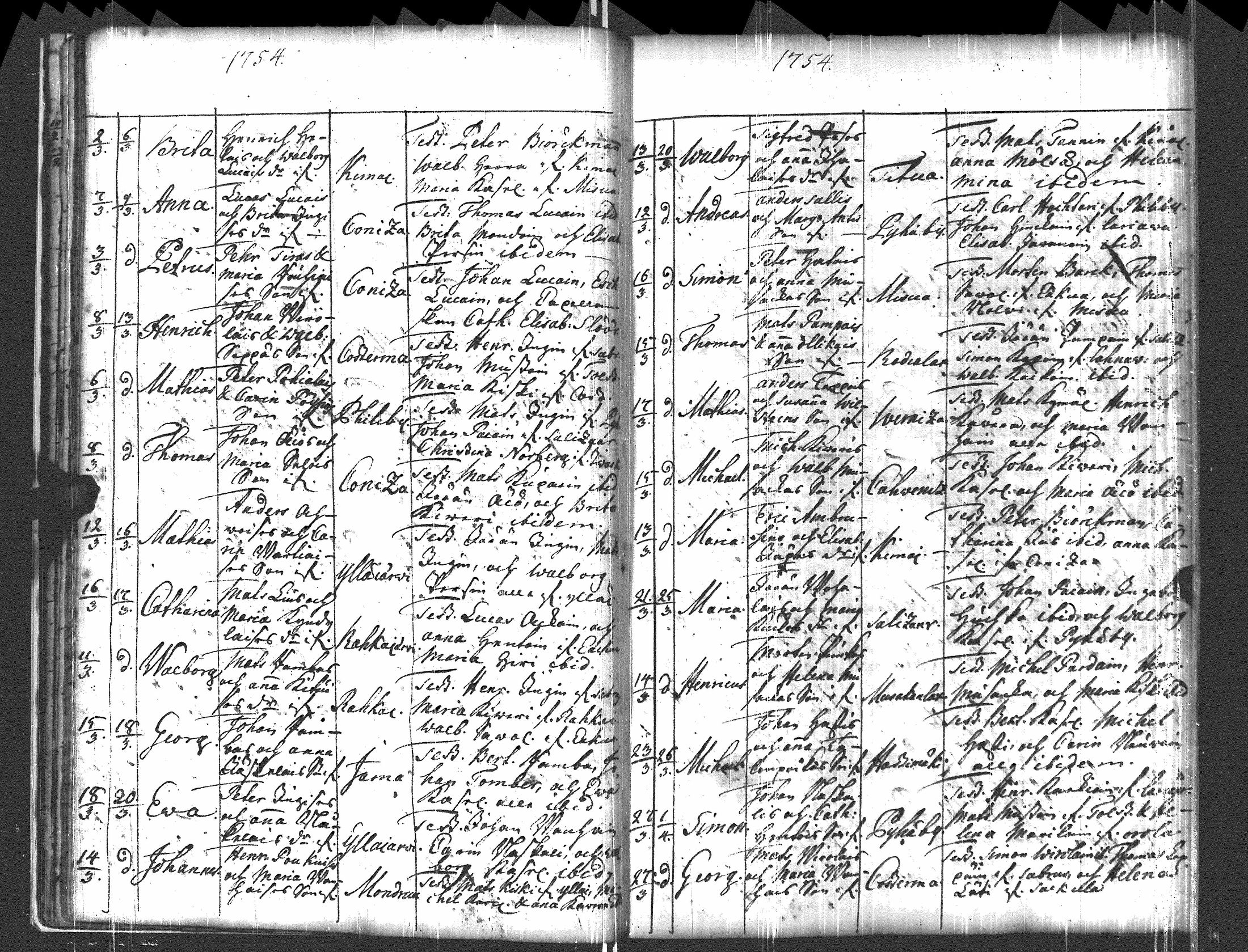[ ../kirjat/Kirkonkirjat/pyhajarvi_vpl/syntyneet-vihityt-kuolleet_1750-1770_uk712/kuvat/20.jpg ]