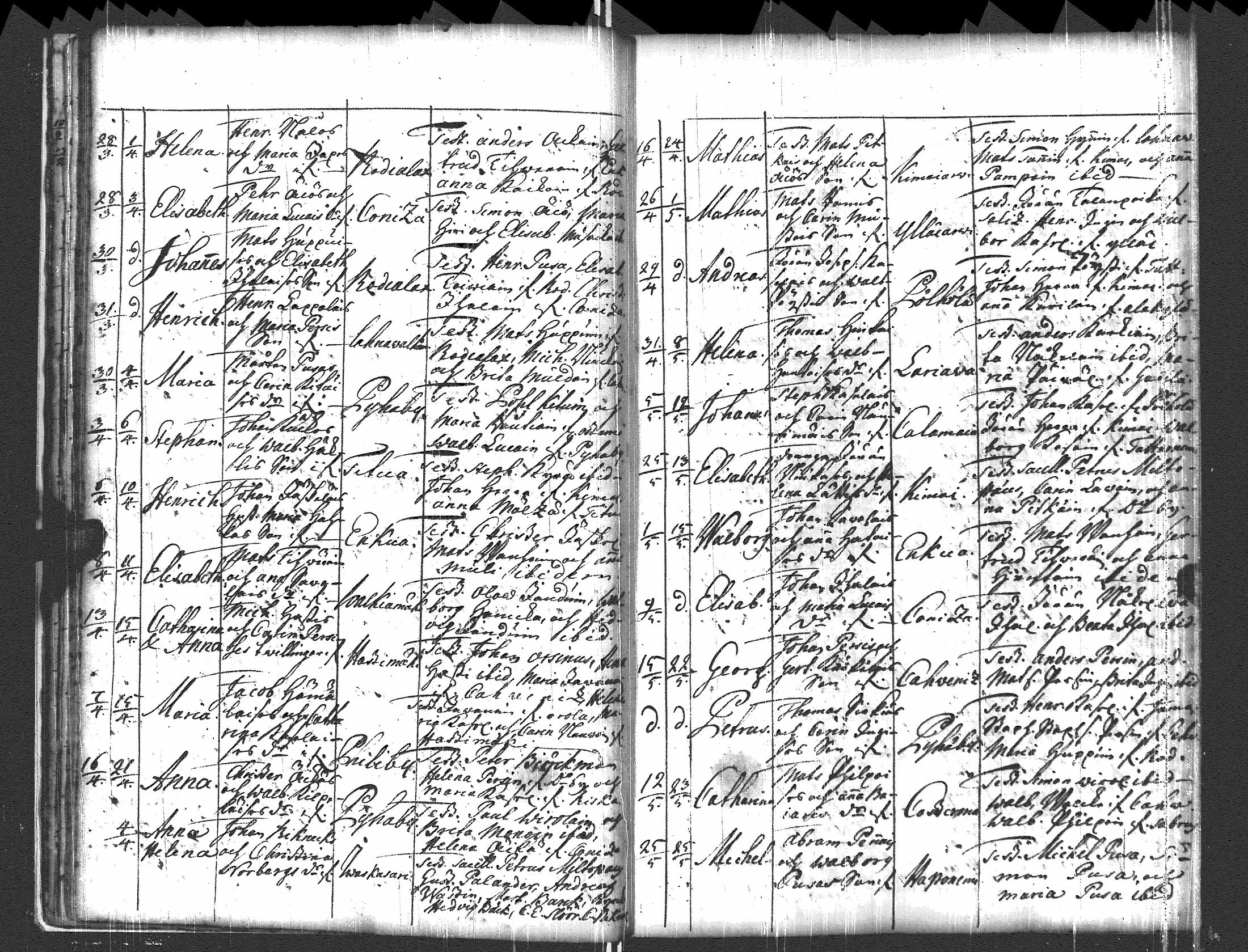 [ ../kirjat/Kirkonkirjat/pyhajarvi_vpl/syntyneet-vihityt-kuolleet_1750-1770_uk712/kuvat/21.jpg ]