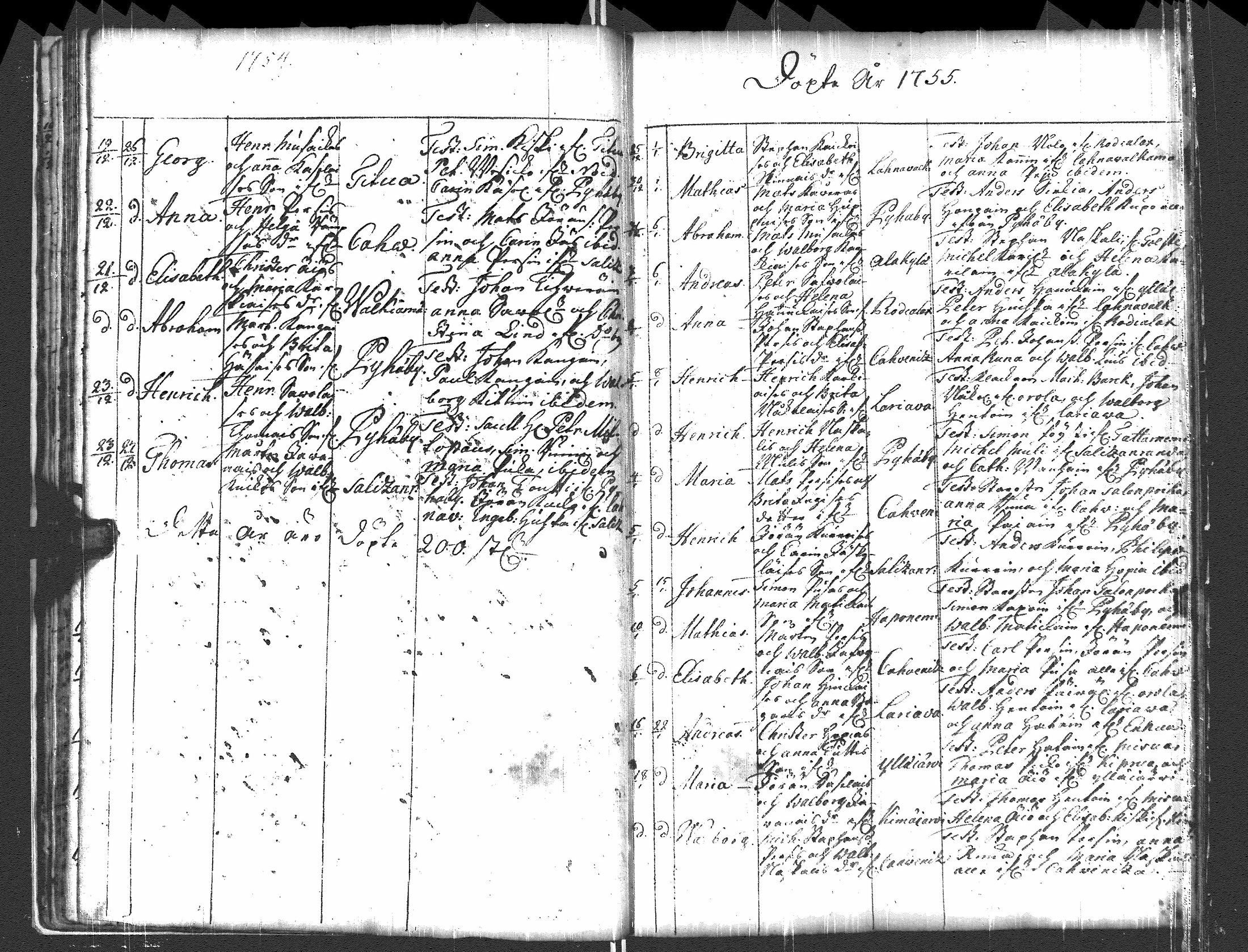 [ ../kirjat/Kirkonkirjat/pyhajarvi_vpl/syntyneet-vihityt-kuolleet_1750-1770_uk712/kuvat/26.jpg ]