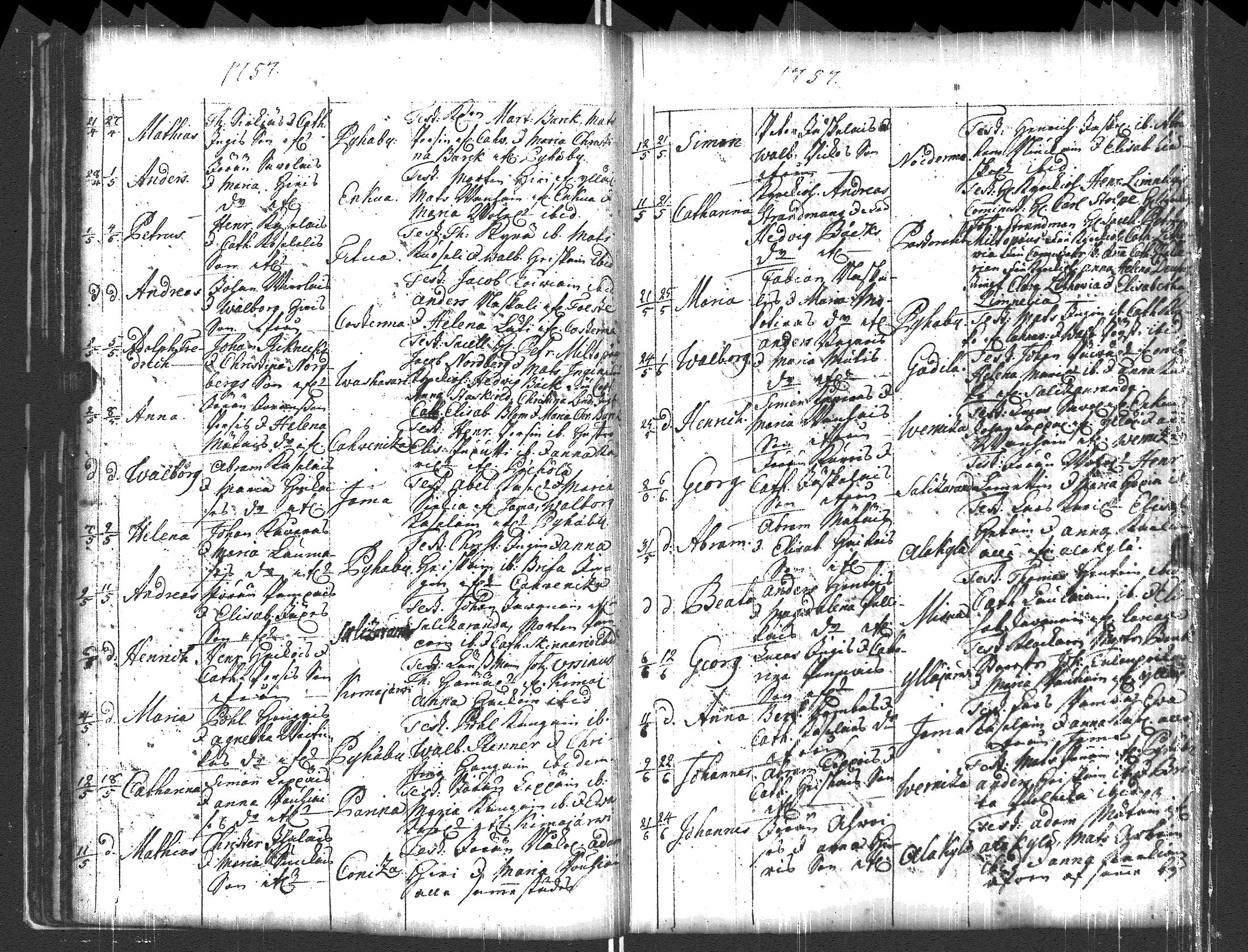[ ../kirjat/Kirkonkirjat/pyhajarvi_vpl/syntyneet-vihityt-kuolleet_1750-1770_uk712/kuvat/38.jpg ]