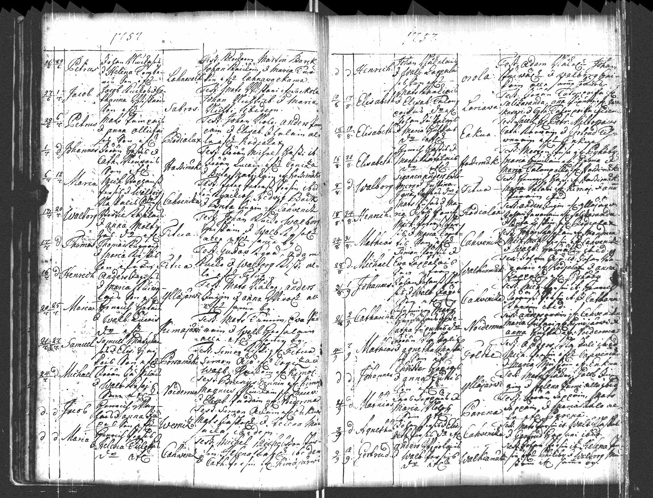 [ ../kirjat/Kirkonkirjat/pyhajarvi_vpl/syntyneet-vihityt-kuolleet_1750-1770_uk712/kuvat/39.jpg ]