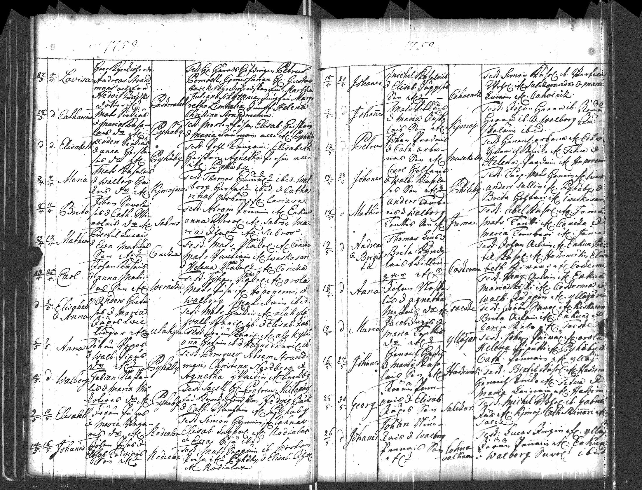 [ ../kirjat/Kirkonkirjat/pyhajarvi_vpl/syntyneet-vihityt-kuolleet_1750-1770_uk712/kuvat/50.jpg ]