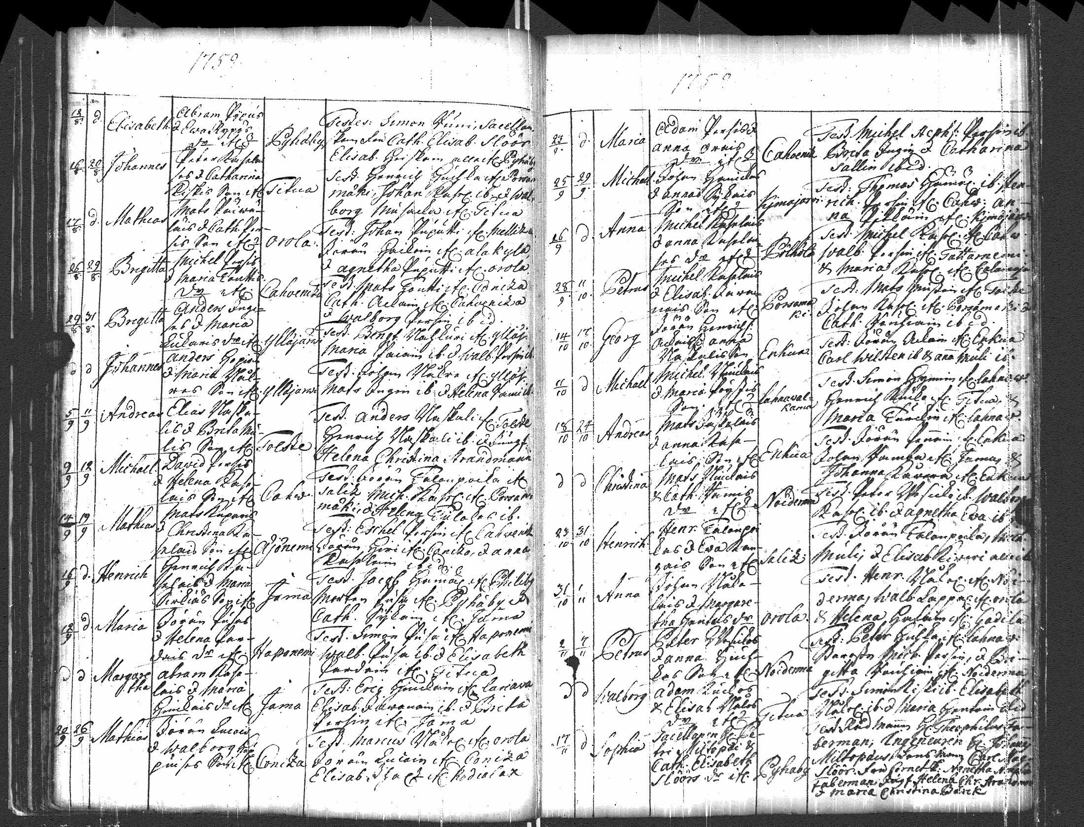 [ ../kirjat/Kirkonkirjat/pyhajarvi_vpl/syntyneet-vihityt-kuolleet_1750-1770_uk712/kuvat/52.jpg ]