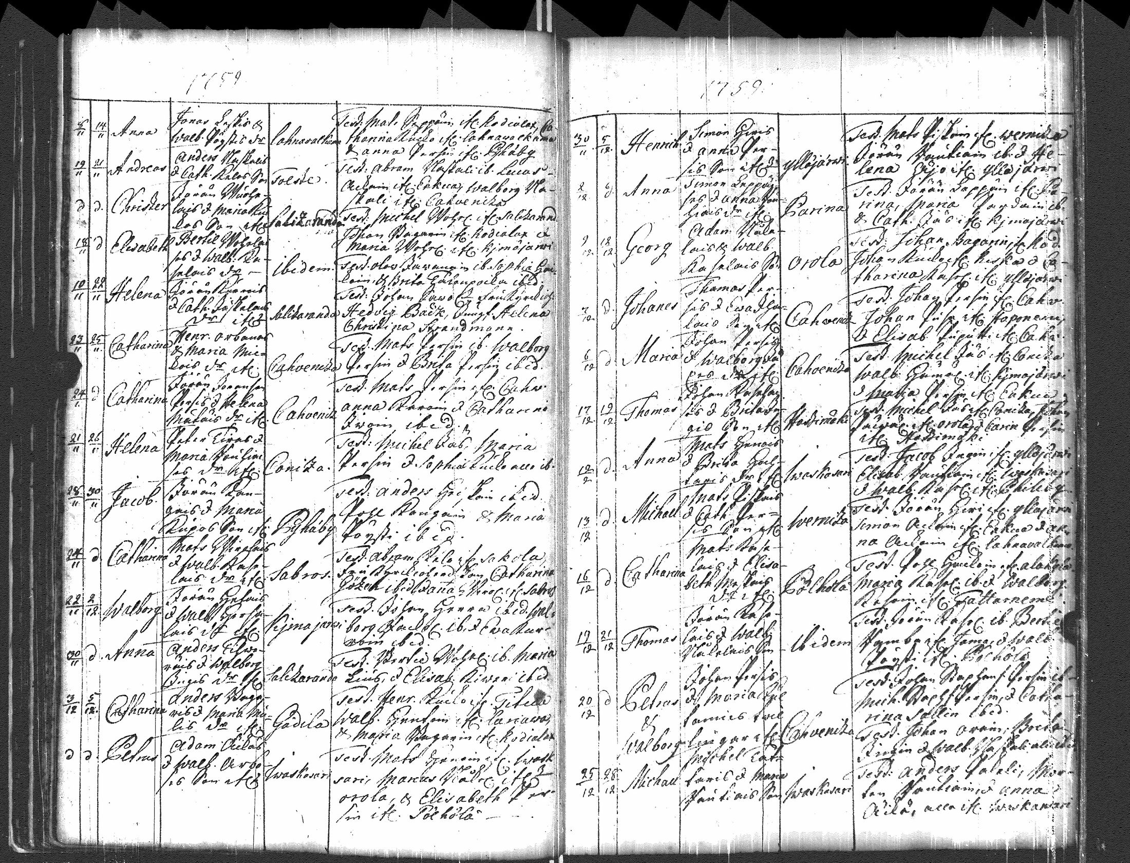 [ ../kirjat/Kirkonkirjat/pyhajarvi_vpl/syntyneet-vihityt-kuolleet_1750-1770_uk712/kuvat/53.jpg ]