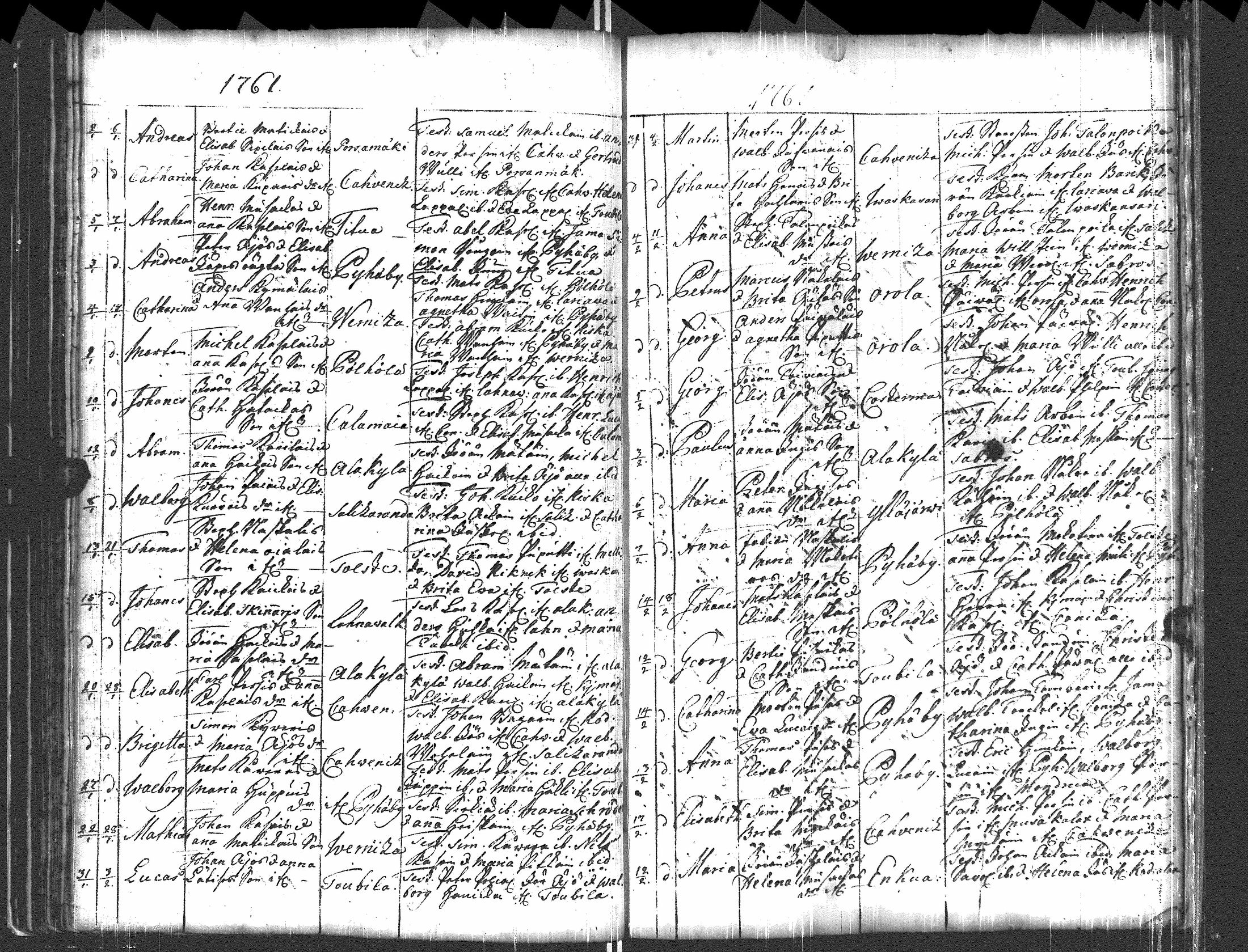 [ ../kirjat/Kirkonkirjat/pyhajarvi_vpl/syntyneet-vihityt-kuolleet_1750-1770_uk712/kuvat/61.jpg ]
