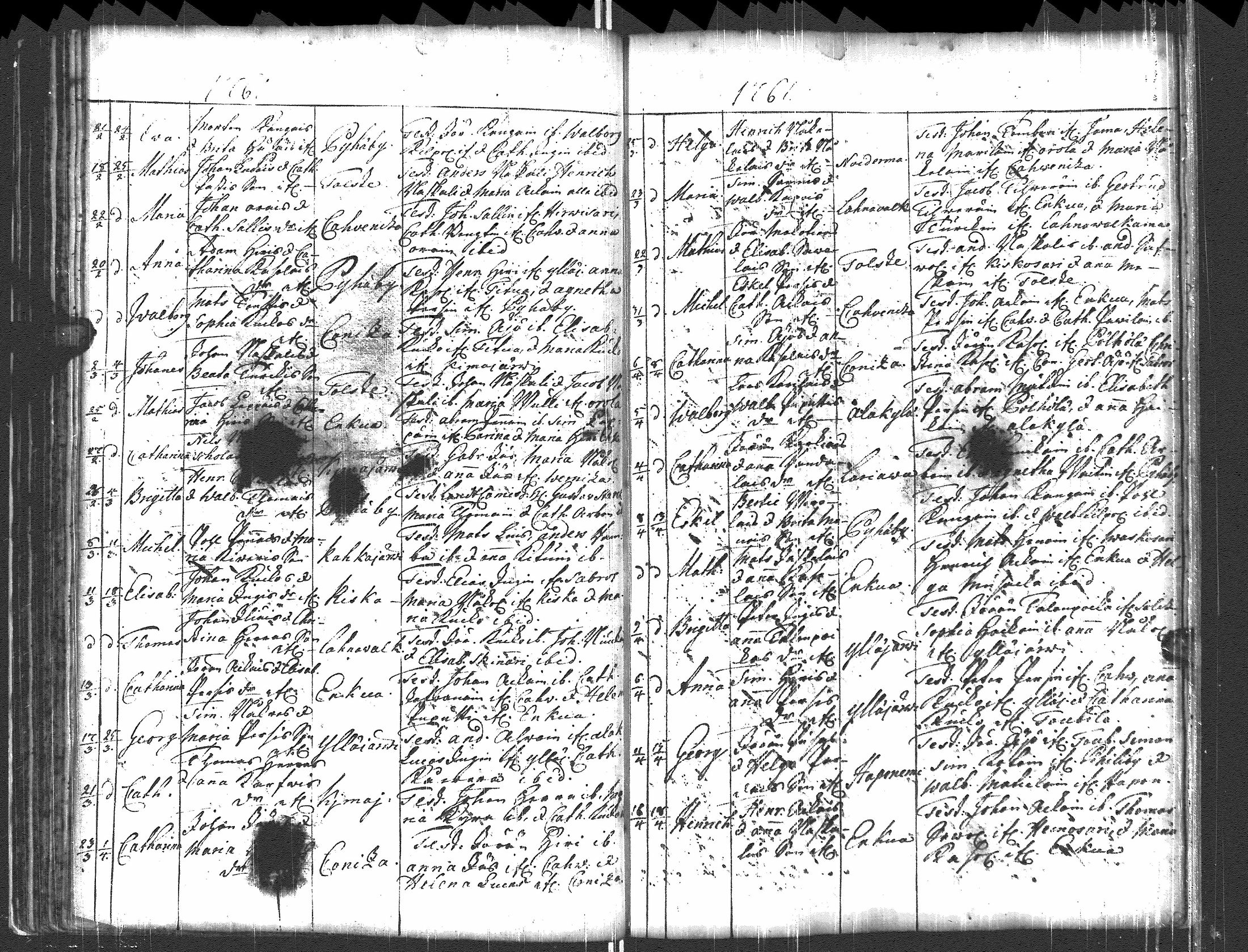 [ ../kirjat/Kirkonkirjat/pyhajarvi_vpl/syntyneet-vihityt-kuolleet_1750-1770_uk712/kuvat/62.jpg ]