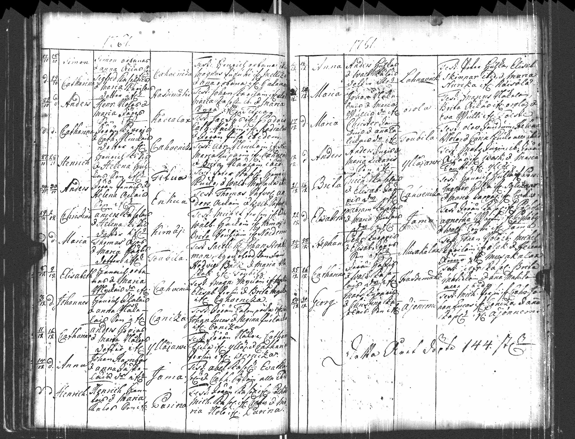 [ ../kirjat/Kirkonkirjat/pyhajarvi_vpl/syntyneet-vihityt-kuolleet_1750-1770_uk712/kuvat/65.jpg ]