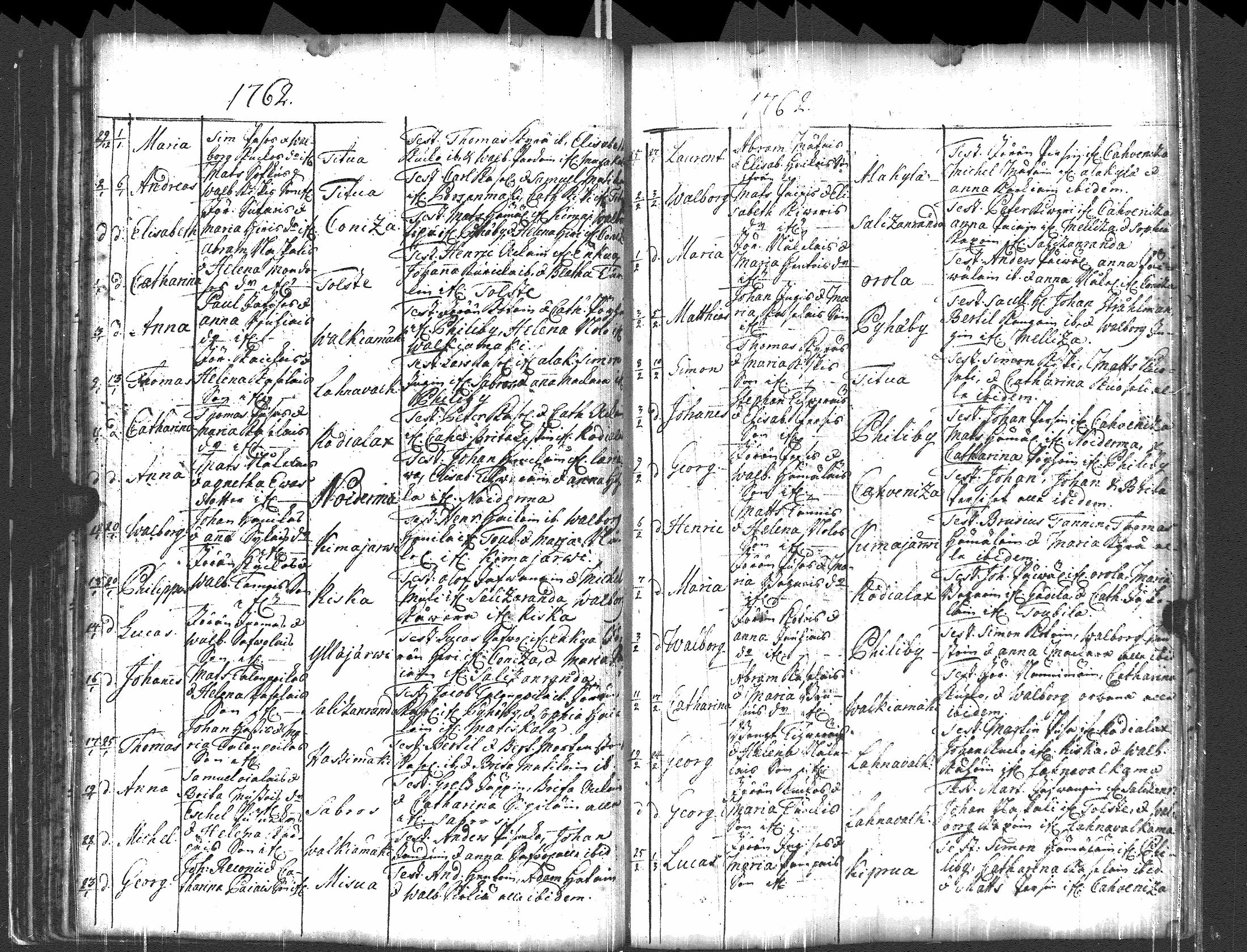[ ../kirjat/Kirkonkirjat/pyhajarvi_vpl/syntyneet-vihityt-kuolleet_1750-1770_uk712/kuvat/66.jpg ]