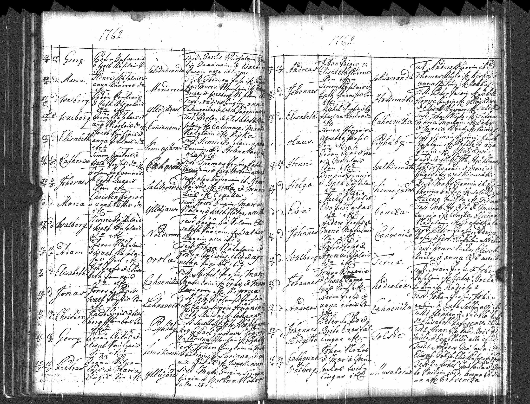 [ ../kirjat/Kirkonkirjat/pyhajarvi_vpl/syntyneet-vihityt-kuolleet_1750-1770_uk712/kuvat/68.jpg ]