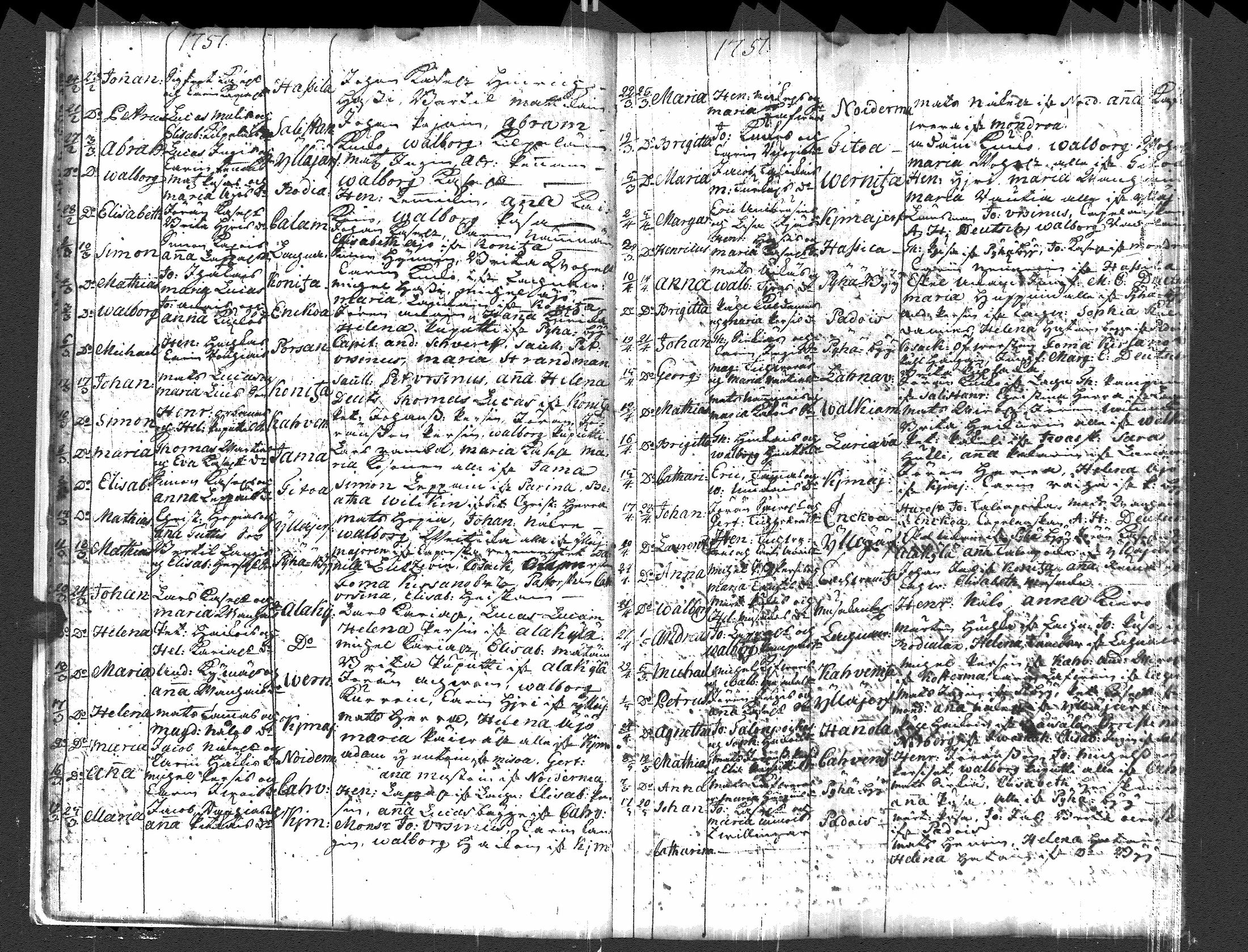 [ ../kirjat/Kirkonkirjat/pyhajarvi_vpl/syntyneet-vihityt-kuolleet_1750-1770_uk712/kuvat/7.jpg ]
