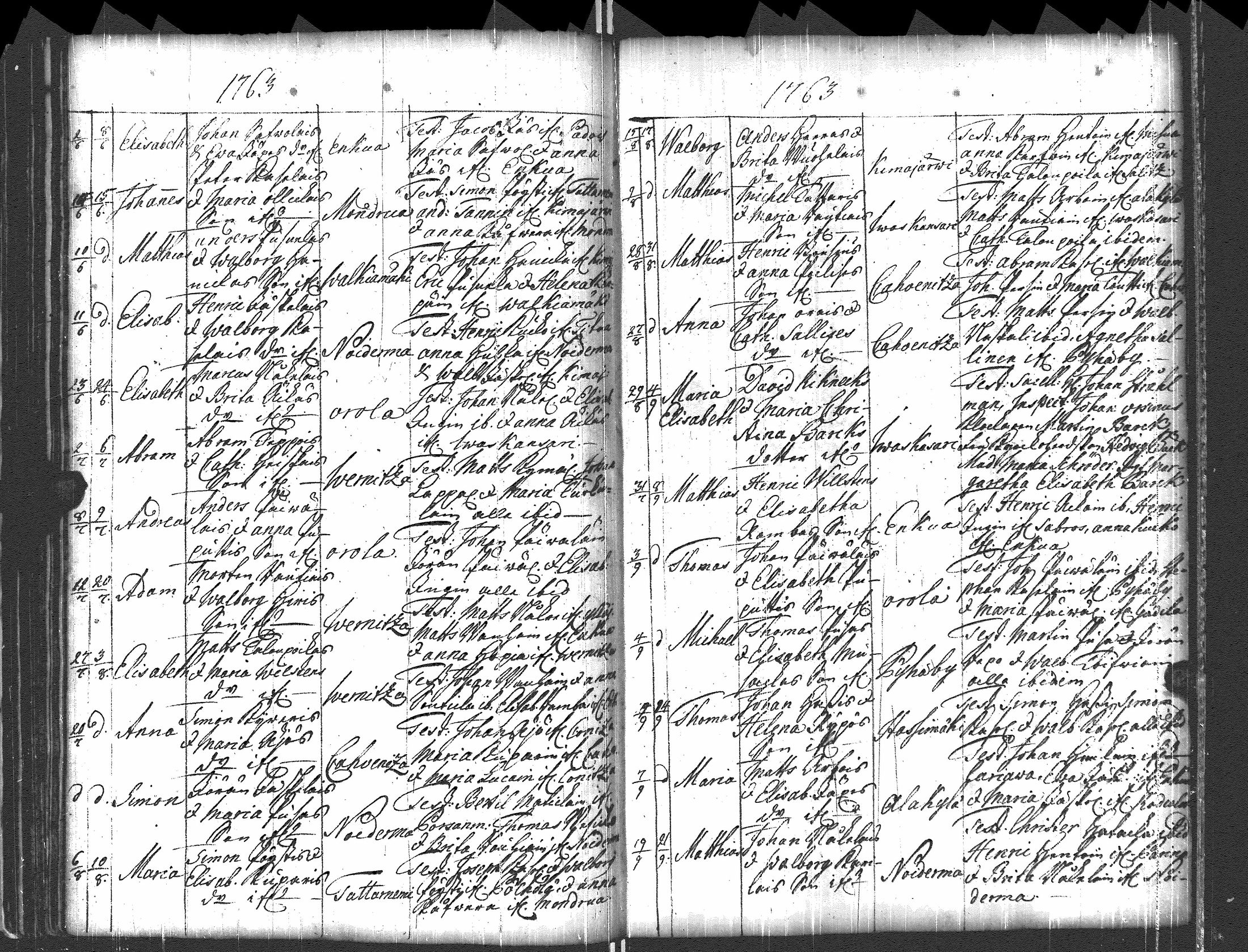 [ ../kirjat/Kirkonkirjat/pyhajarvi_vpl/syntyneet-vihityt-kuolleet_1750-1770_uk712/kuvat/76.jpg ]