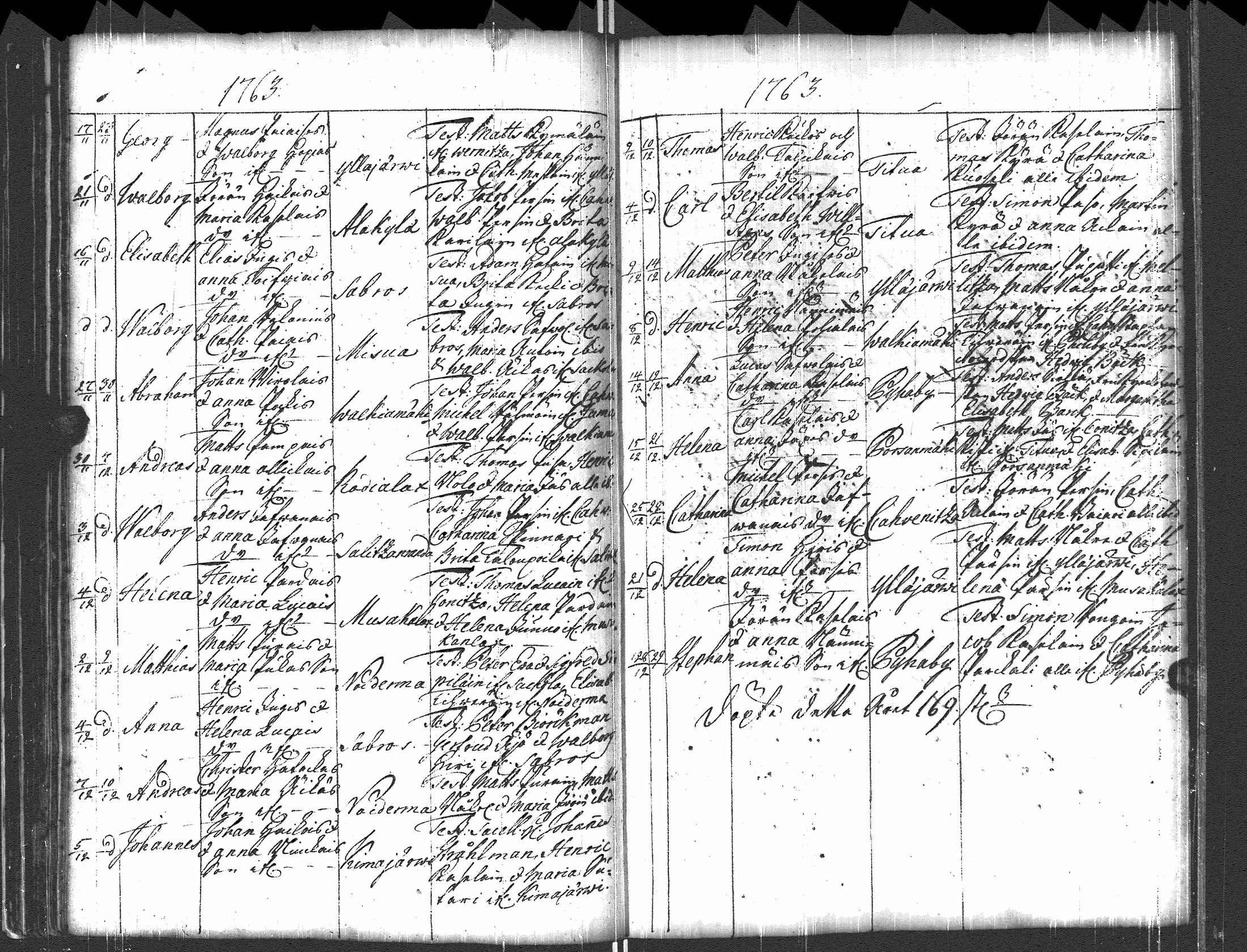 [ ../kirjat/Kirkonkirjat/pyhajarvi_vpl/syntyneet-vihityt-kuolleet_1750-1770_uk712/kuvat/78.jpg ]
