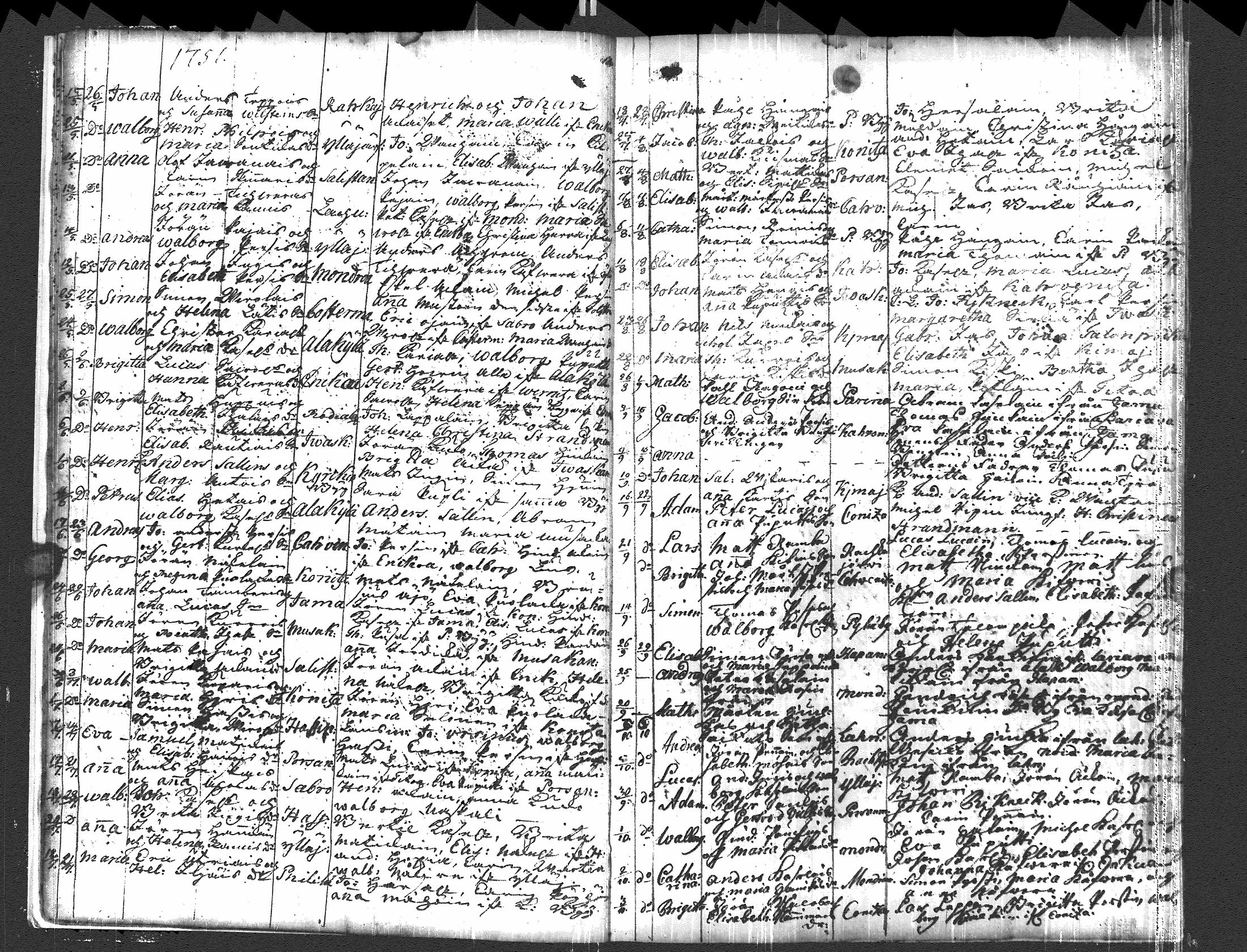 [ ../kirjat/Kirkonkirjat/pyhajarvi_vpl/syntyneet-vihityt-kuolleet_1750-1770_uk712/kuvat/8.jpg ]