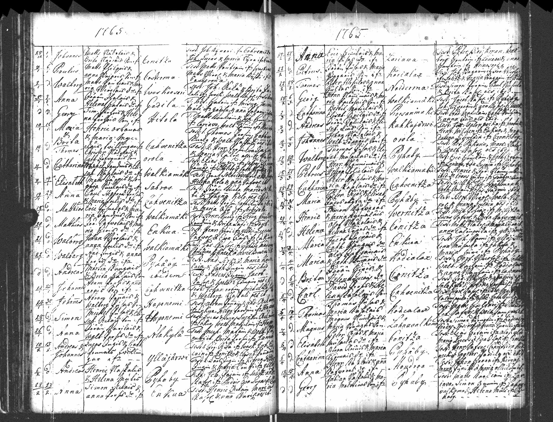 [ ../kirjat/Kirkonkirjat/pyhajarvi_vpl/syntyneet-vihityt-kuolleet_1750-1770_uk712/kuvat/83.jpg ]