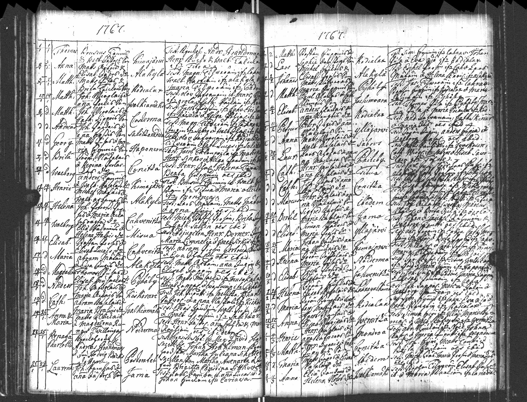 [ ../kirjat/Kirkonkirjat/pyhajarvi_vpl/syntyneet-vihityt-kuolleet_1750-1770_uk712/kuvat/89.jpg ]