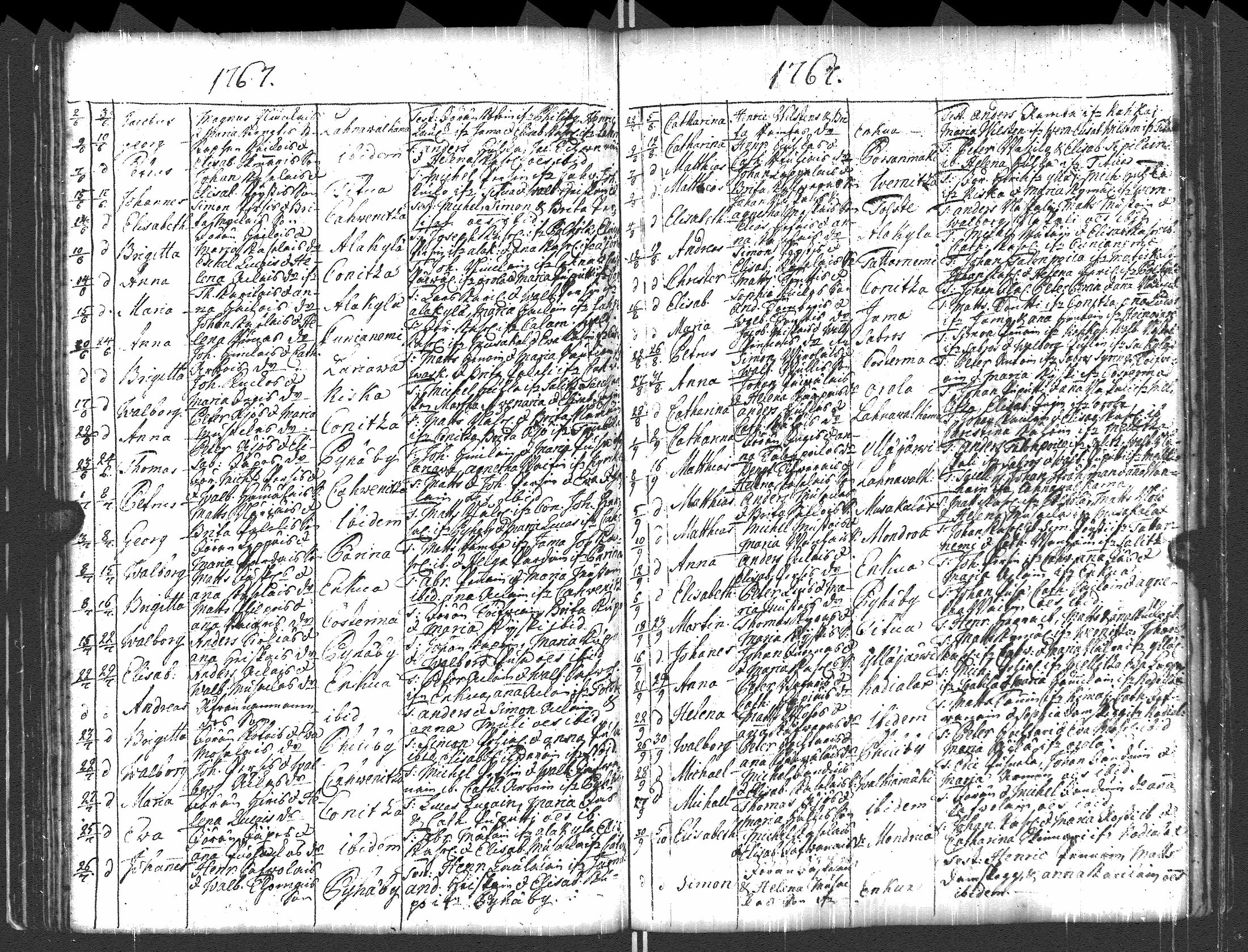 [ ../kirjat/Kirkonkirjat/pyhajarvi_vpl/syntyneet-vihityt-kuolleet_1750-1770_uk712/kuvat/91.jpg ]
