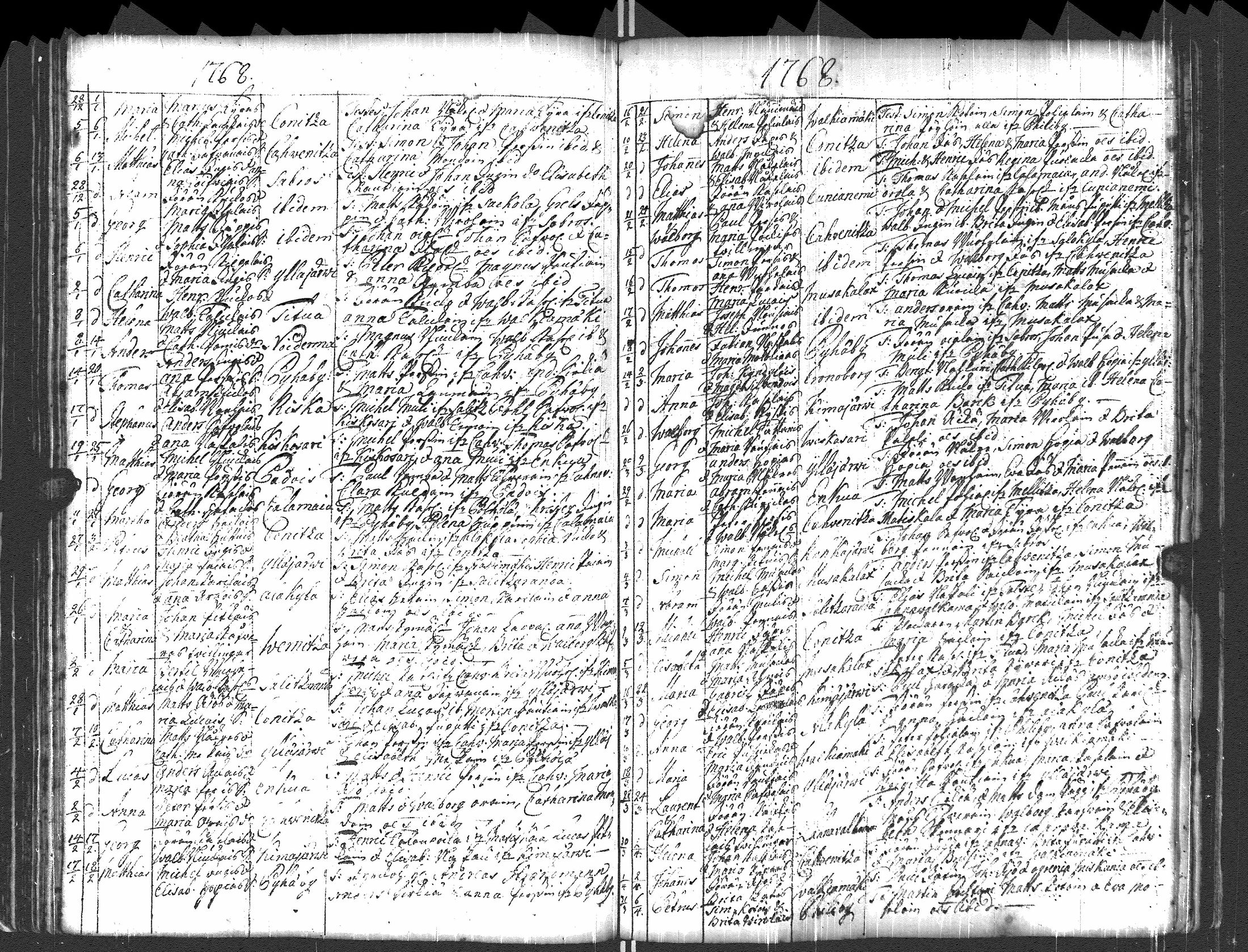 [ ../kirjat/Kirkonkirjat/pyhajarvi_vpl/syntyneet-vihityt-kuolleet_1750-1770_uk712/kuvat/93.jpg ]