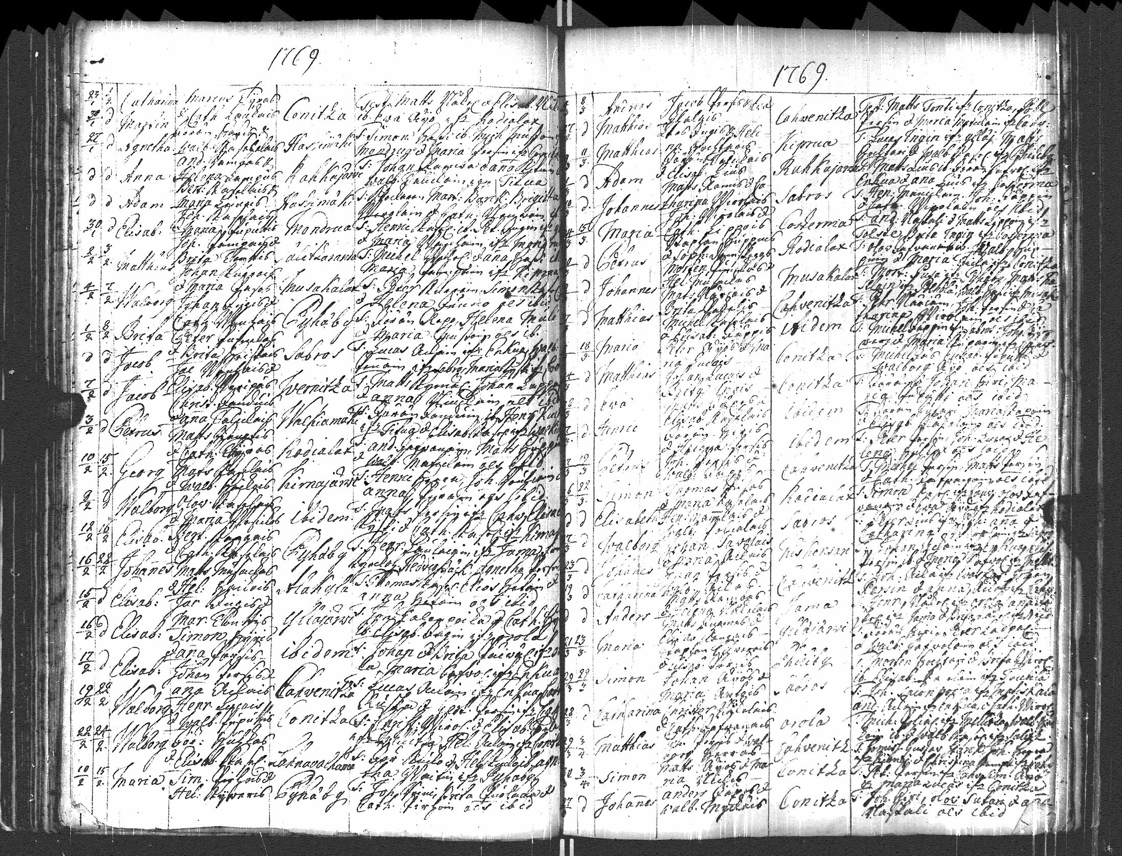 [ ../kirjat/Kirkonkirjat/pyhajarvi_vpl/syntyneet-vihityt-kuolleet_1750-1770_uk712/kuvat/97.jpg ]