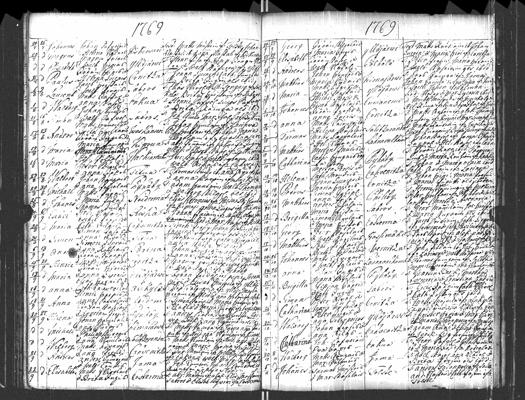 [ ../kirjat/Kirkonkirjat/pyhajarvi_vpl/syntyneet-vihityt-kuolleet_1750-1770_uk712/kuvat/99.jpg ]