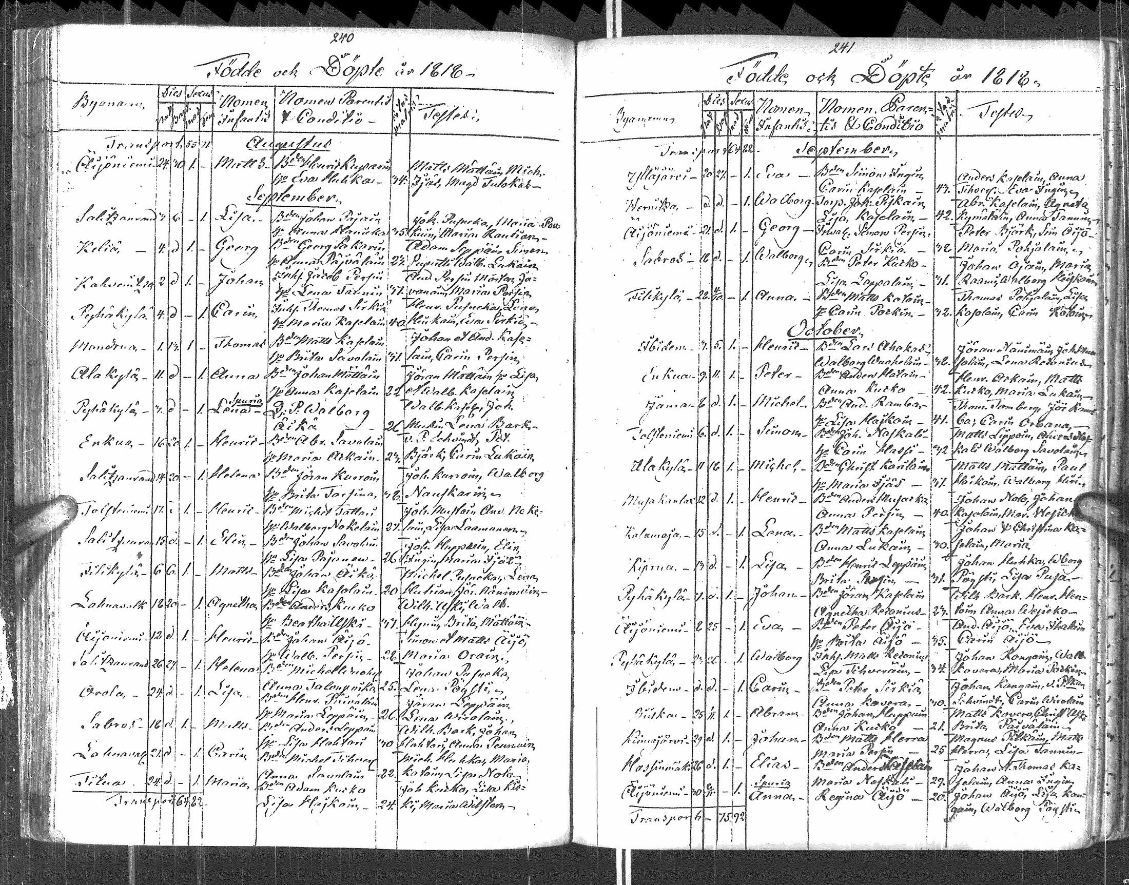 [ ../kirjat/Kirkonkirjat/pyhajarvi_vpl/syntyneet-vihityt-kuolleet_1799-1837_uk712-713/kuvat/123.jpg ]