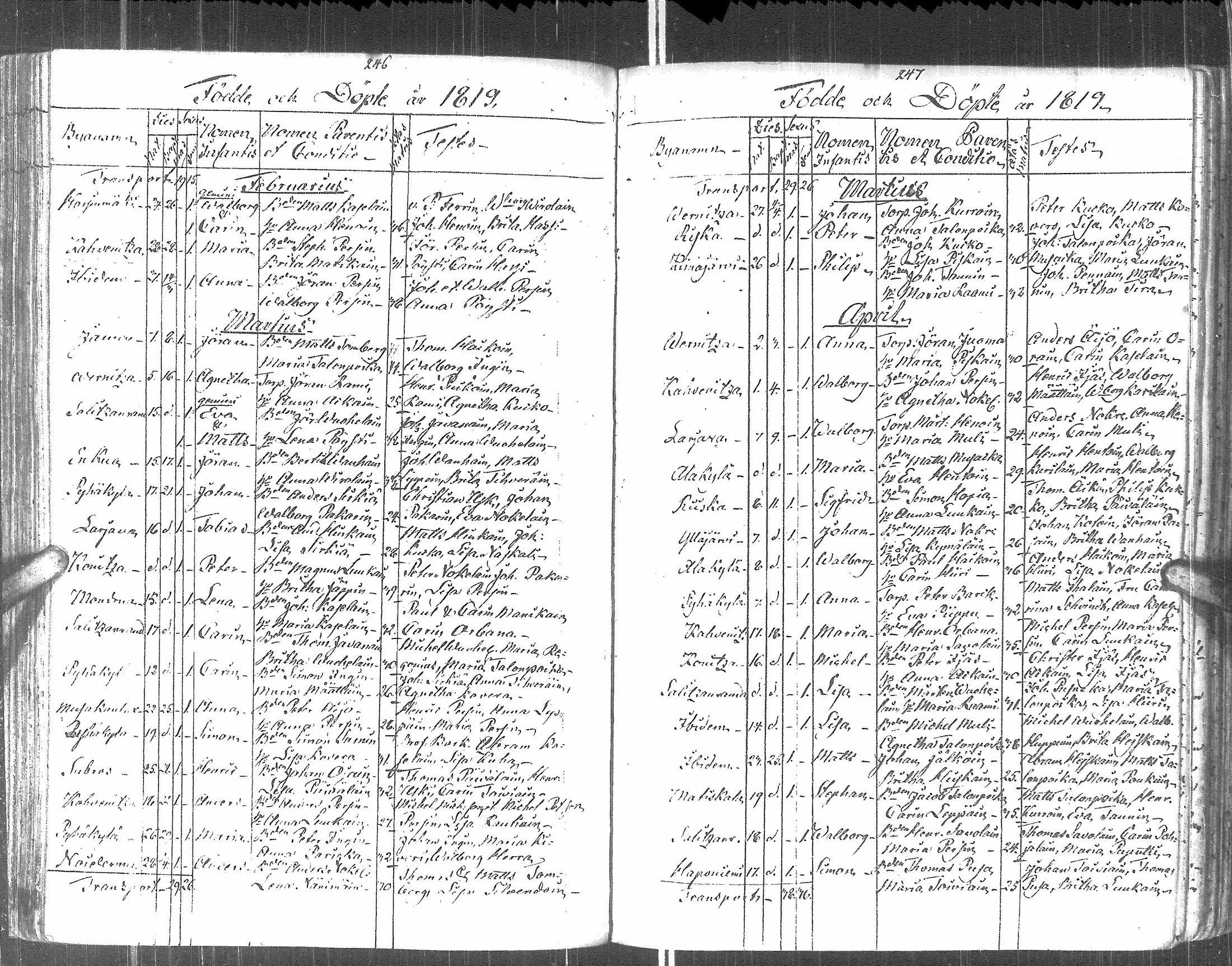 [ ../kirjat/Kirkonkirjat/pyhajarvi_vpl/syntyneet-vihityt-kuolleet_1799-1837_uk712-713/kuvat/126.jpg ]
