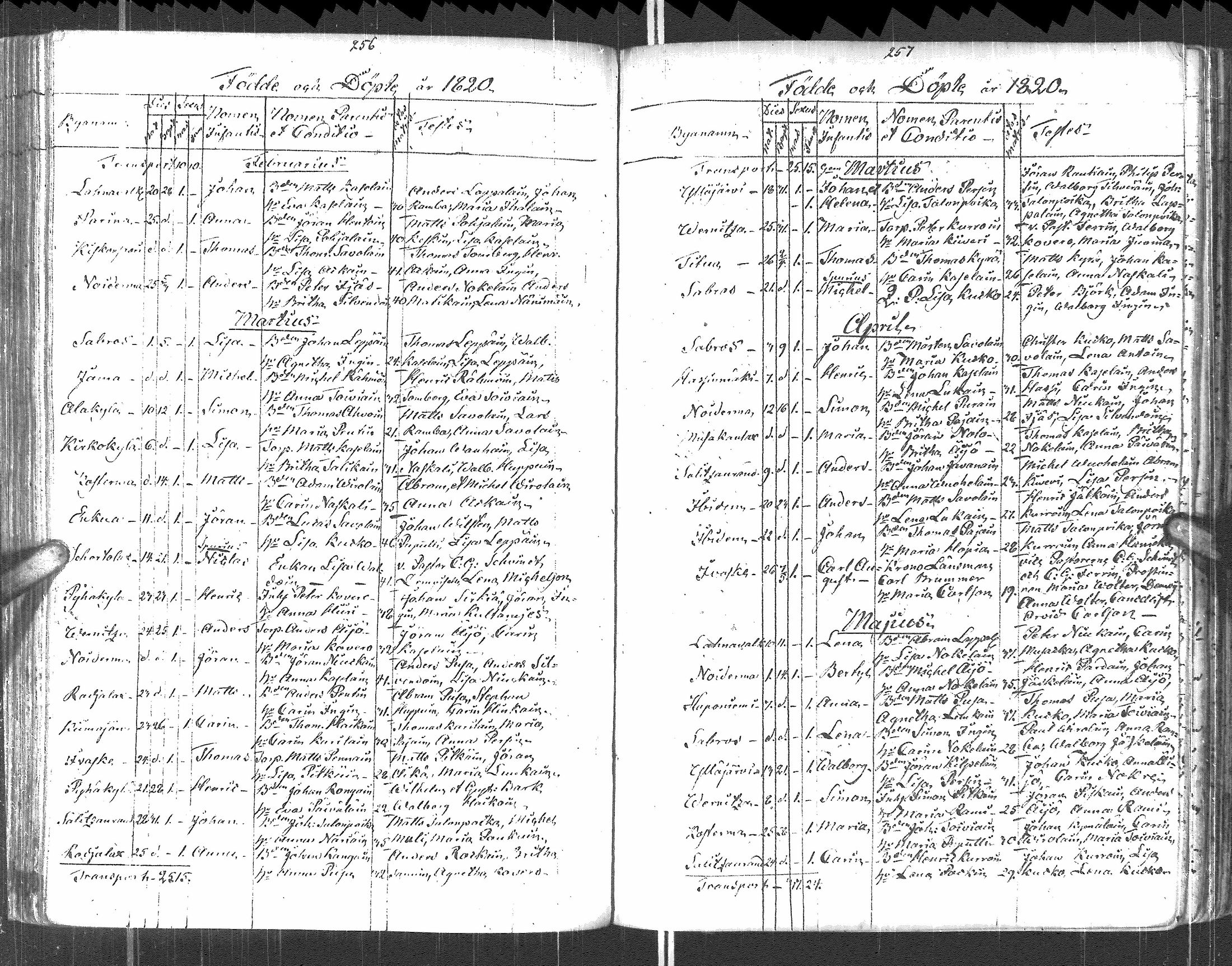 [ ../kirjat/Kirkonkirjat/pyhajarvi_vpl/syntyneet-vihityt-kuolleet_1799-1837_uk712-713/kuvat/130.jpg ]