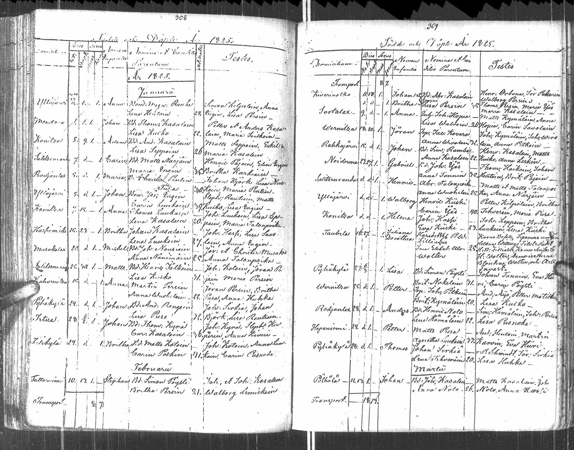 [ ../kirjat/Kirkonkirjat/pyhajarvi_vpl/syntyneet-vihityt-kuolleet_1799-1837_uk712-713/kuvat/156.jpg ]