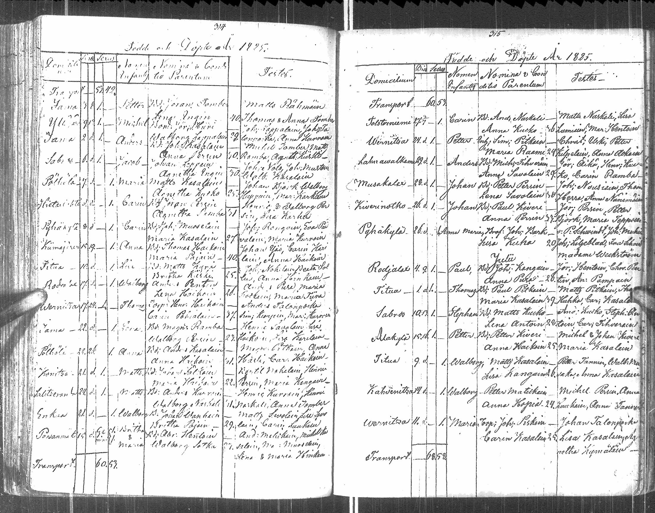 [ ../kirjat/Kirkonkirjat/pyhajarvi_vpl/syntyneet-vihityt-kuolleet_1799-1837_uk712-713/kuvat/159.jpg ]