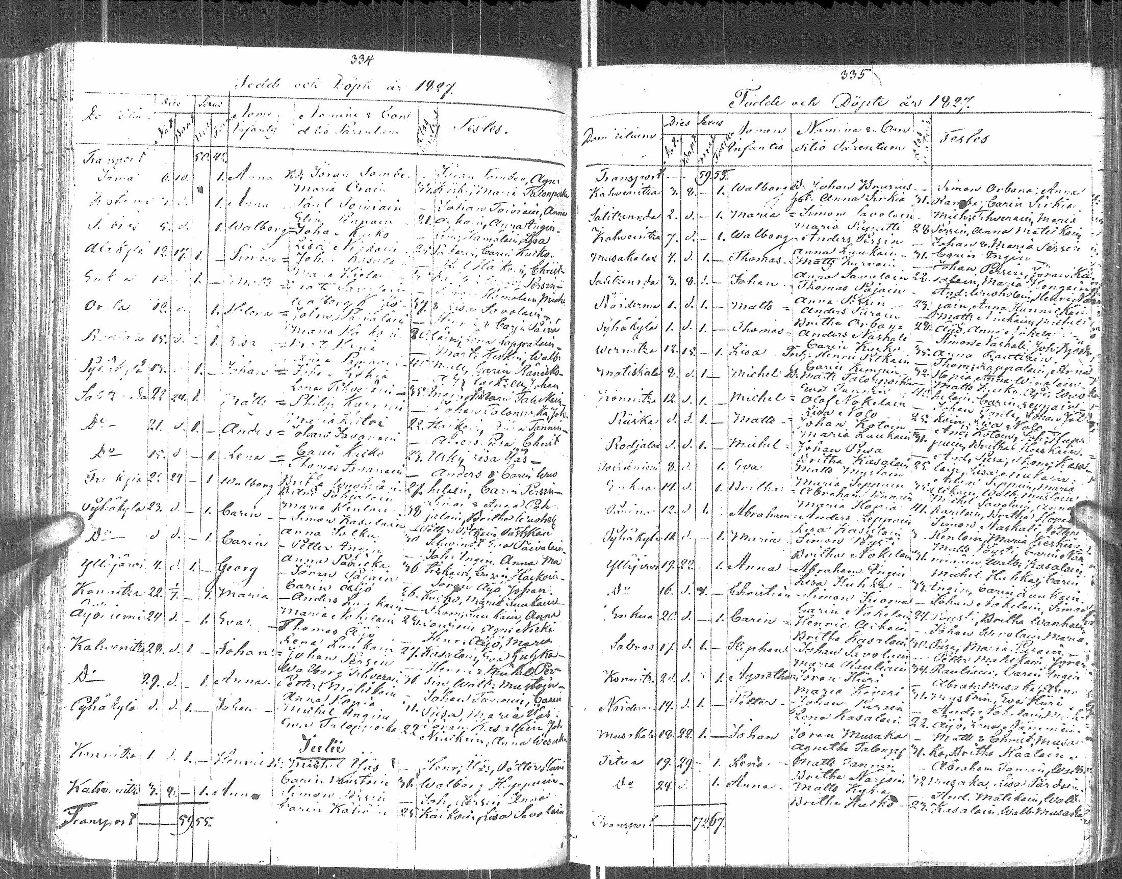 [ ../kirjat/Kirkonkirjat/pyhajarvi_vpl/syntyneet-vihityt-kuolleet_1799-1837_uk712-713/kuvat/169.jpg ]