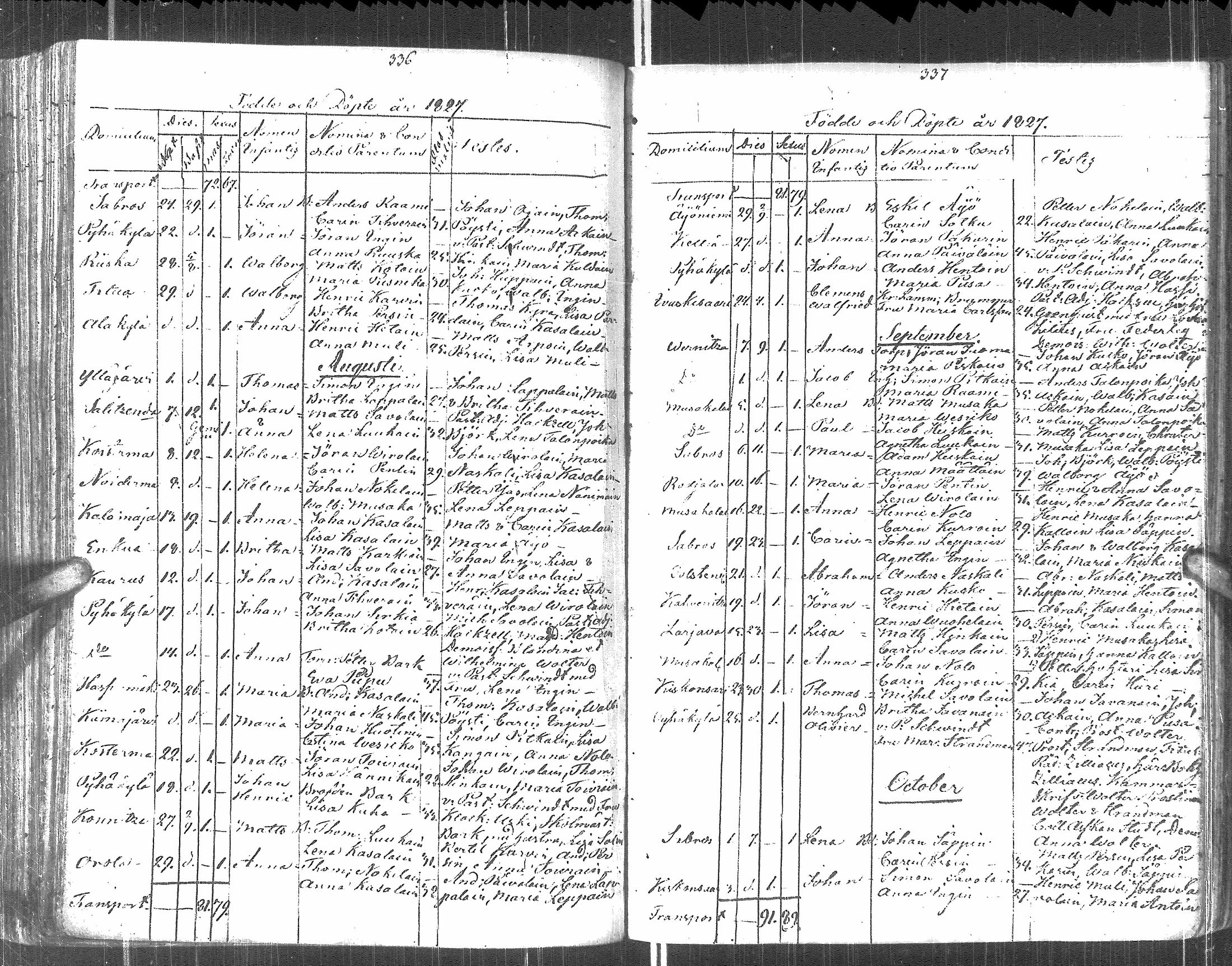 [ ../kirjat/Kirkonkirjat/pyhajarvi_vpl/syntyneet-vihityt-kuolleet_1799-1837_uk712-713/kuvat/170.jpg ]