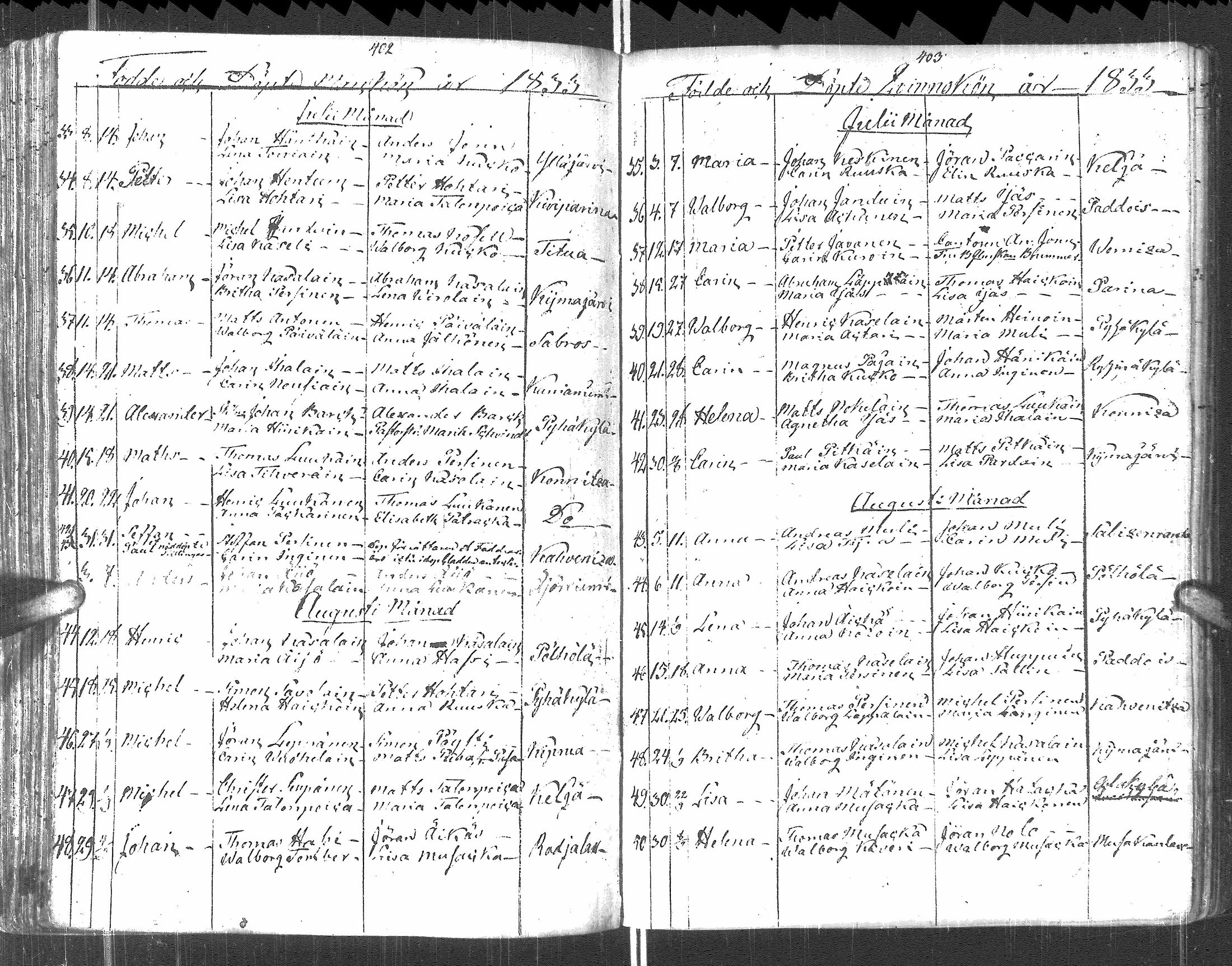 [ ../kirjat/Kirkonkirjat/pyhajarvi_vpl/syntyneet-vihityt-kuolleet_1799-1837_uk712-713/kuvat/203.jpg ]